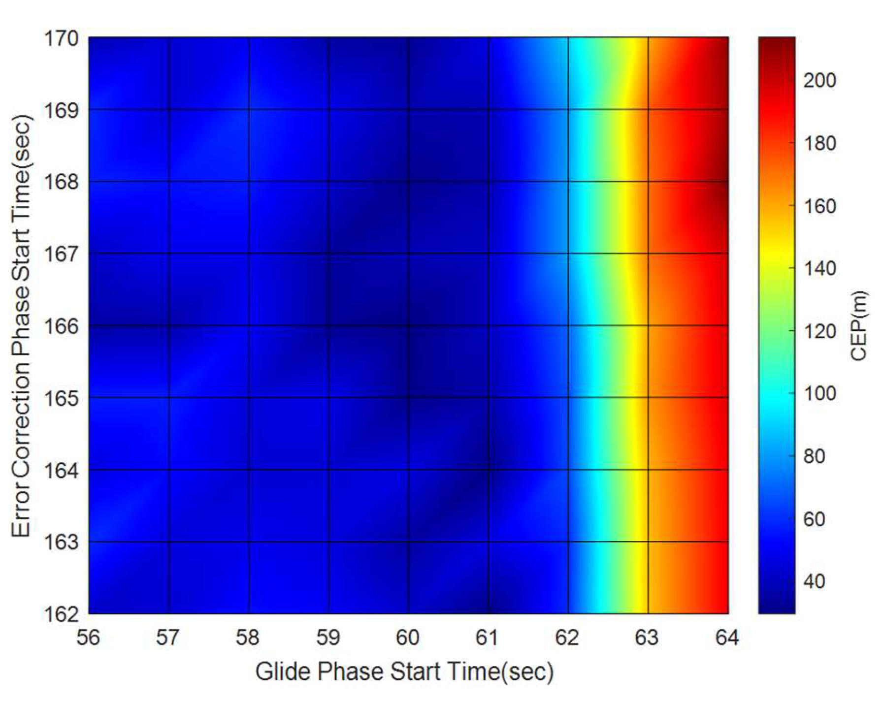 Aerospace 09 00032 g016 Aerospace 09 00032 g016