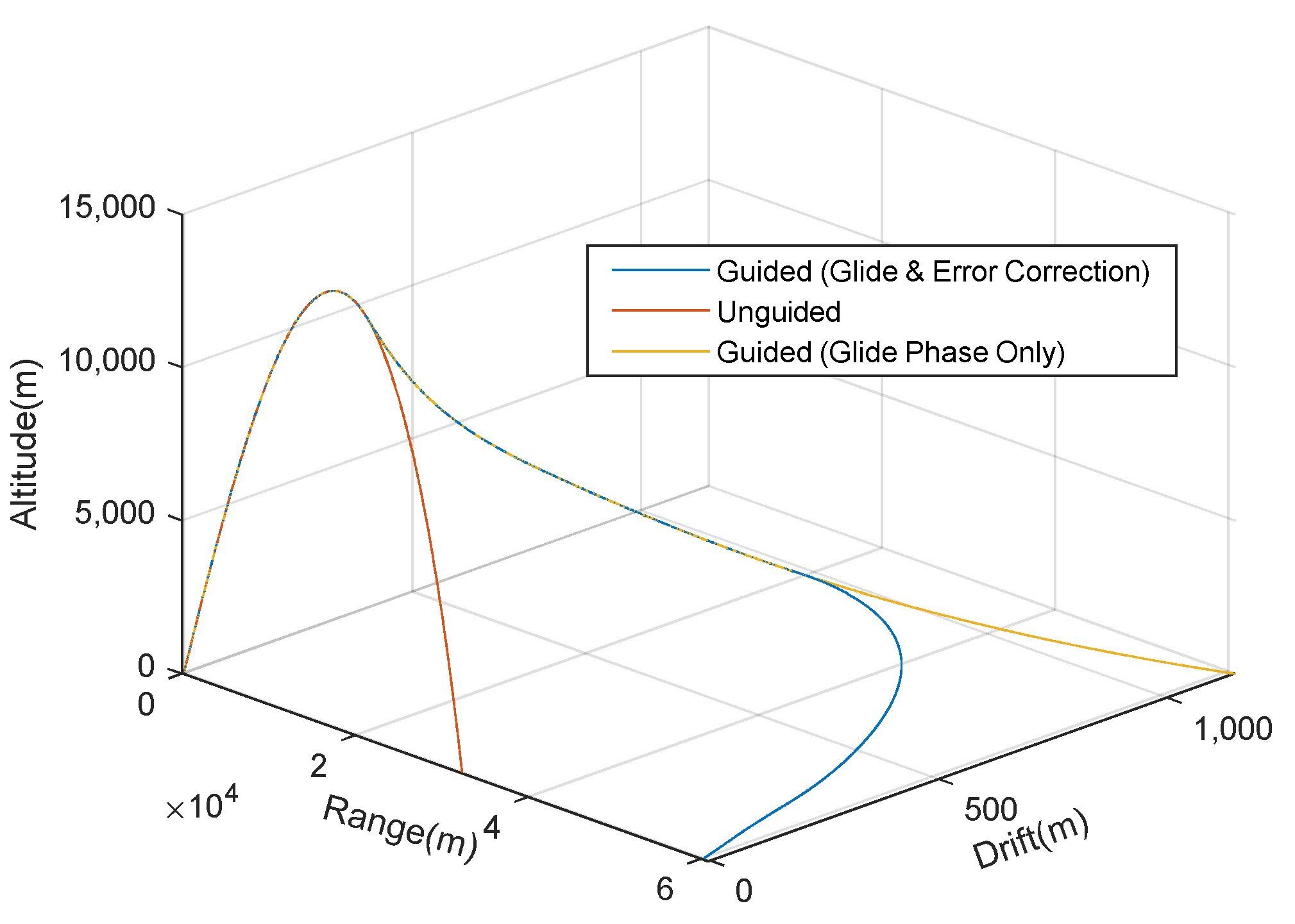 Aerospace 09 00032 g020 Aerospace 09 00032 g020