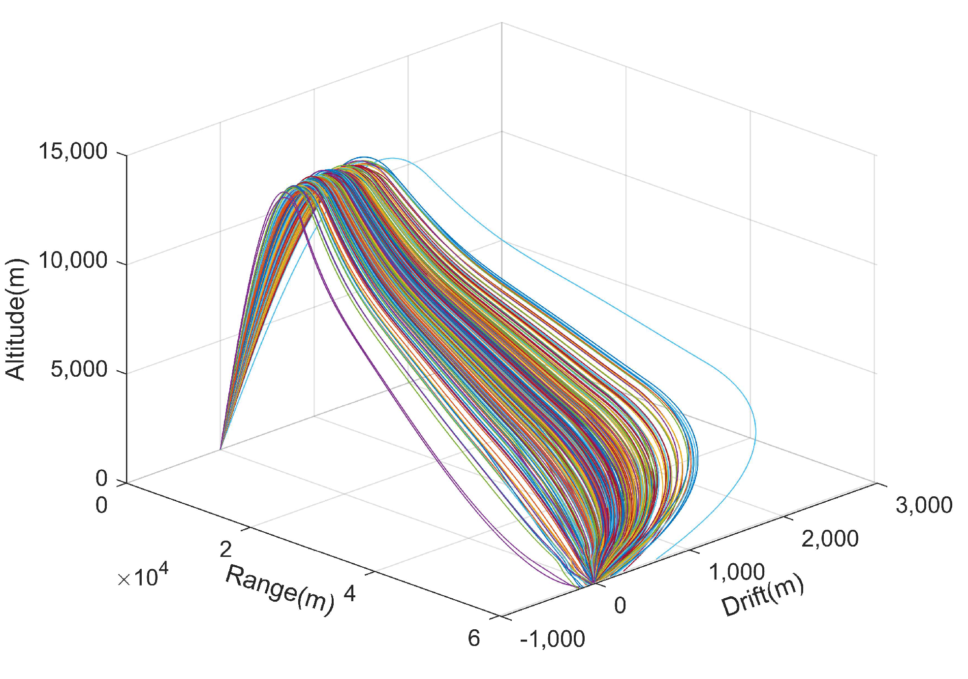 Aerospace 09 00032 g024 Aerospace 09 00032 g024