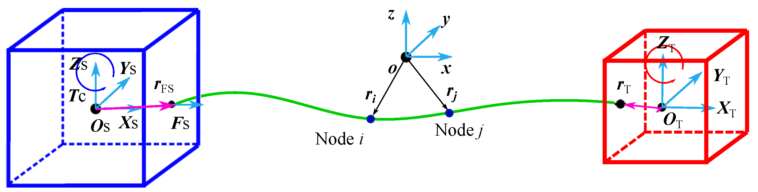 Aerospace 09 00033 g008
