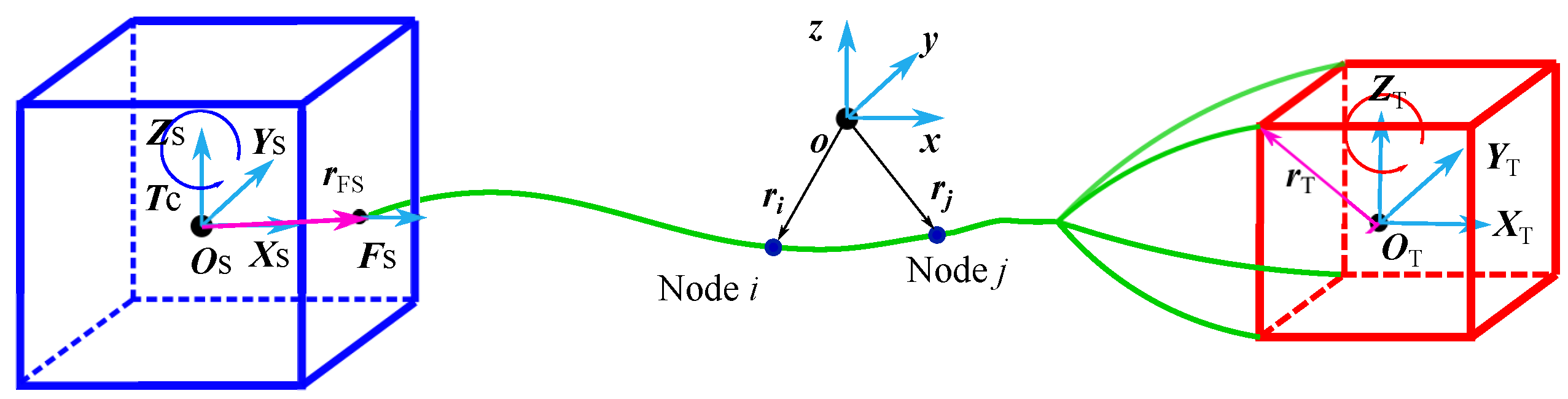 Aerospace 09 00033 g009