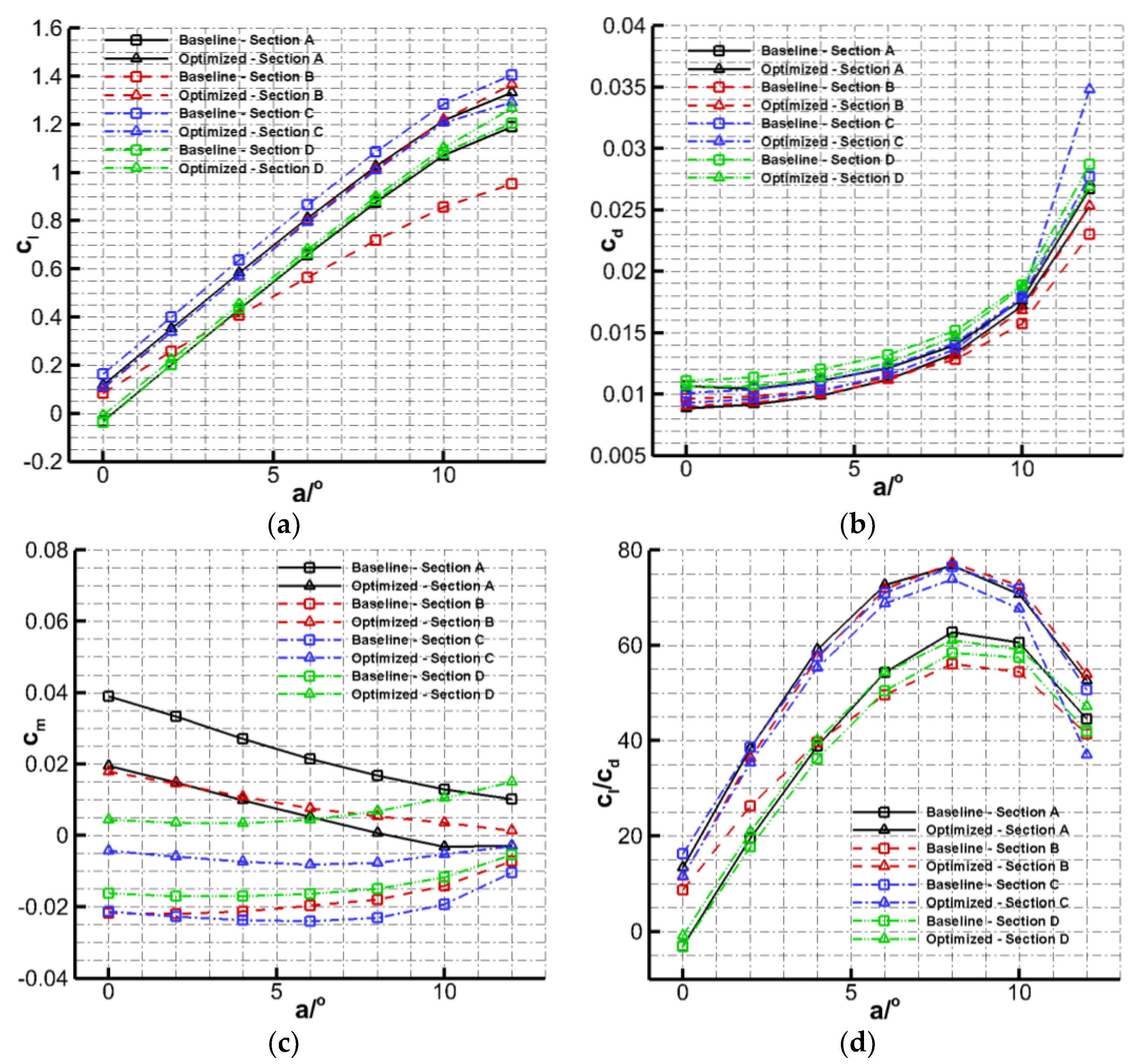 Aerospace 09 00036 g011