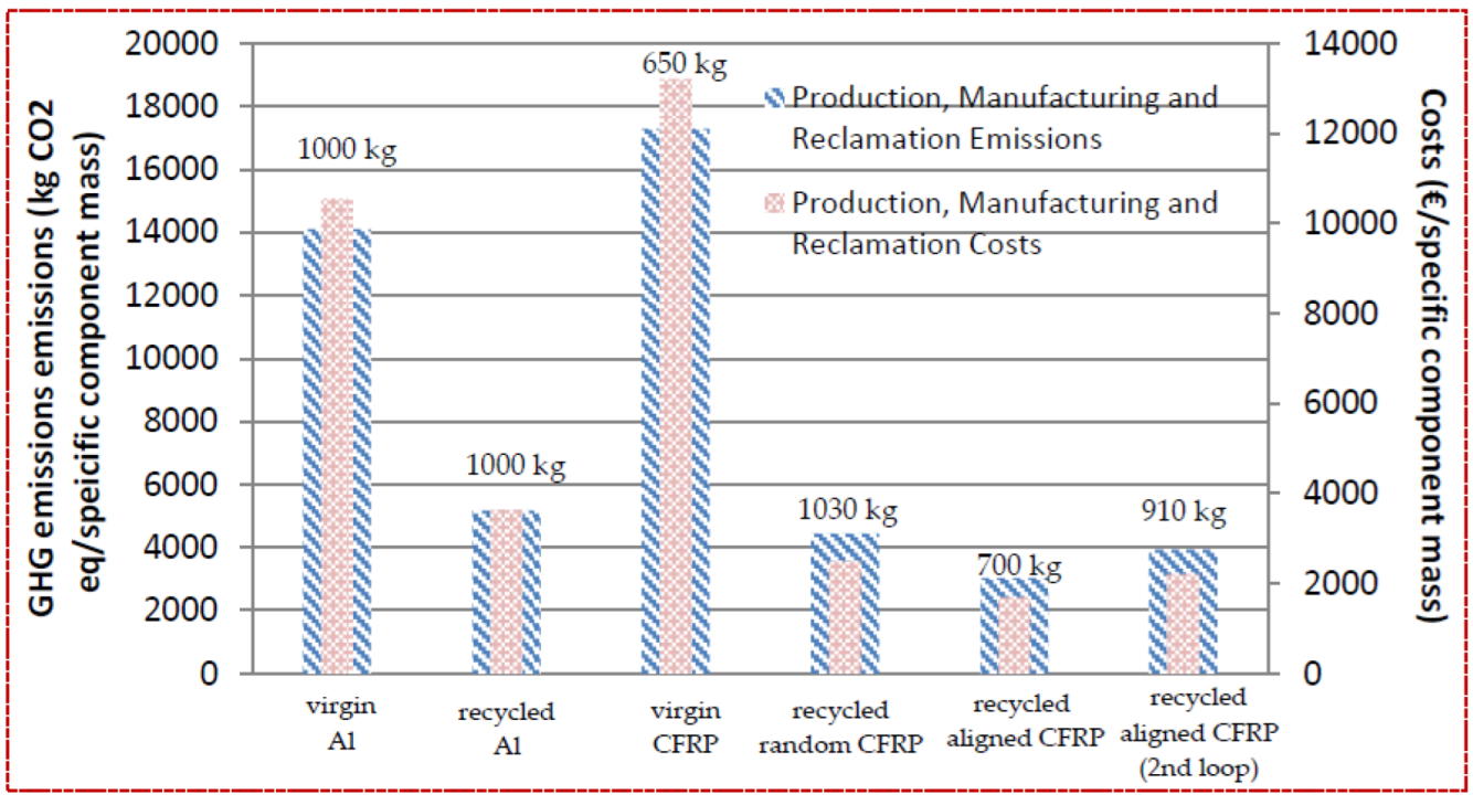 Aerospace 09 00052 g001