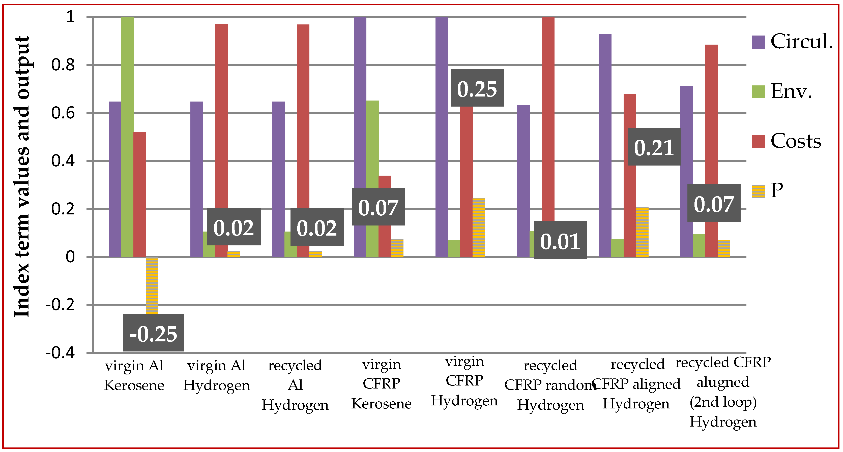 Aerospace 09 00052 g006