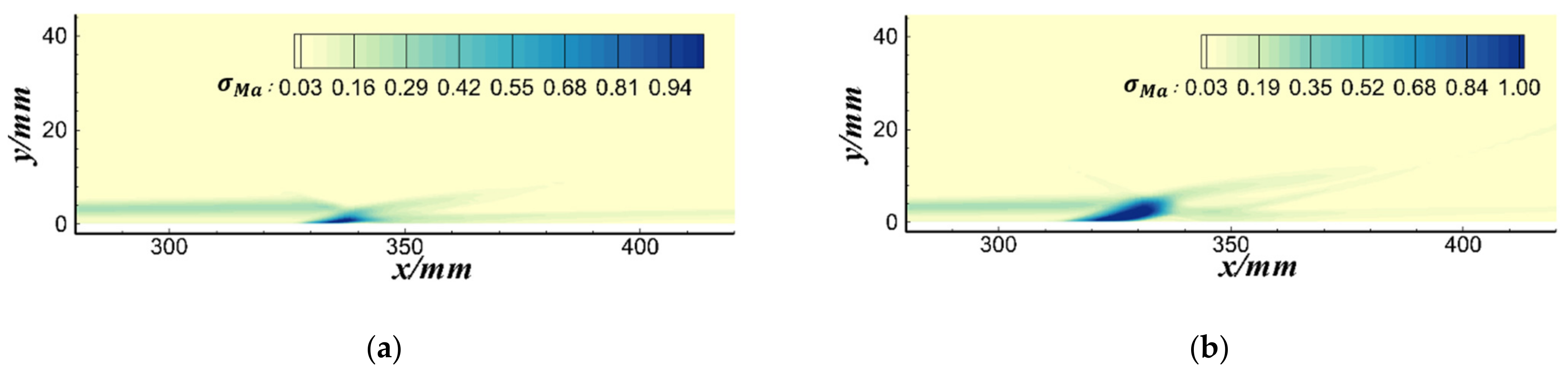 Aerospace 09 00055 g007