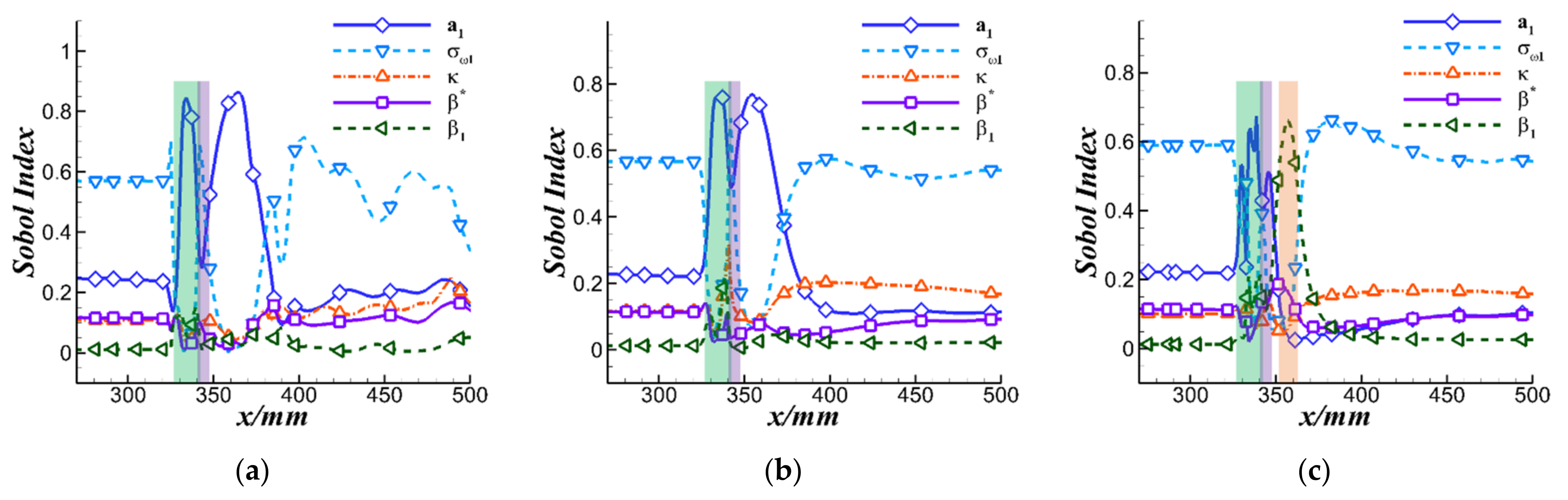 Aerospace 09 00055 g011