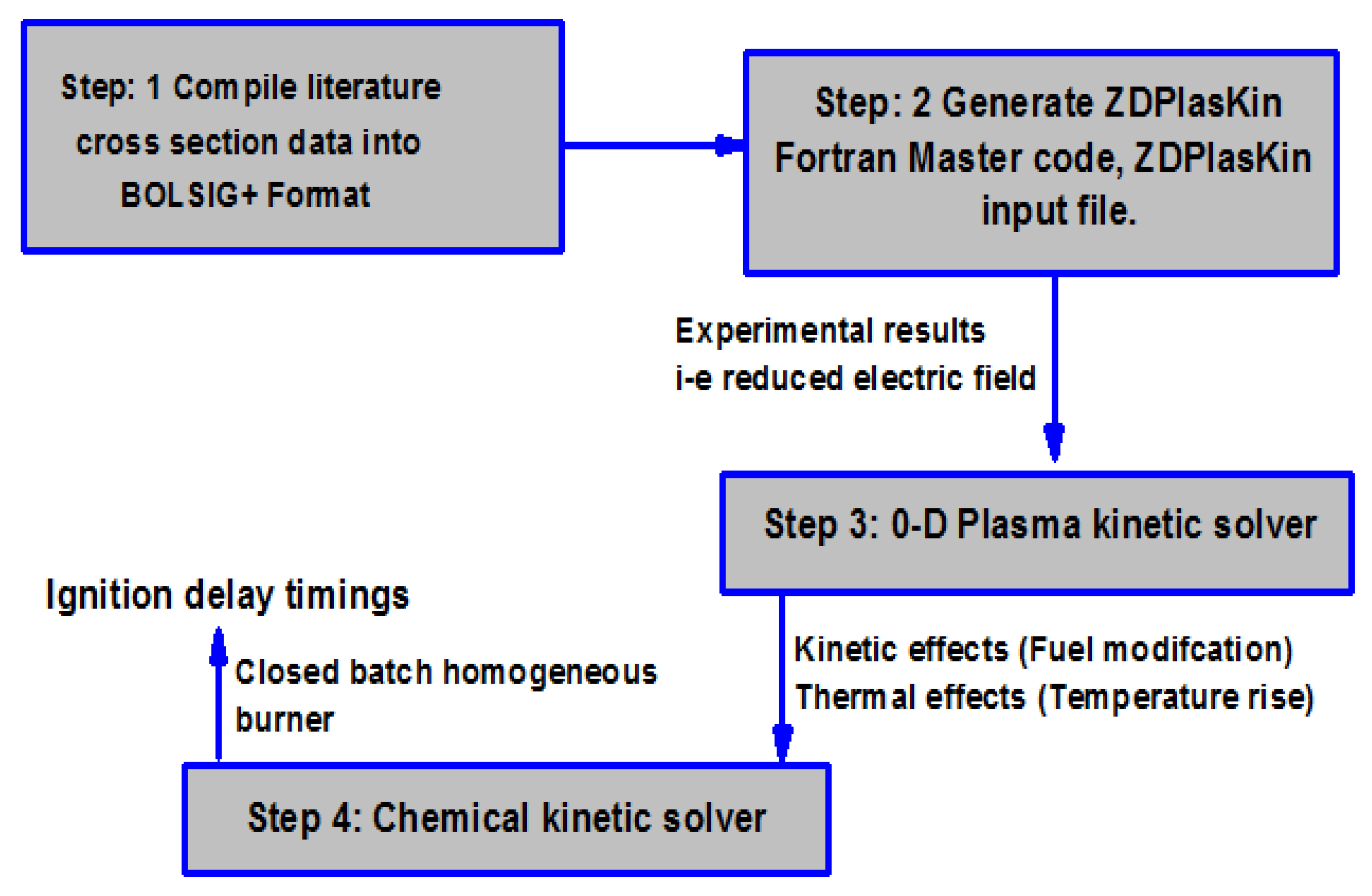 Aerospace 09 00066 g003