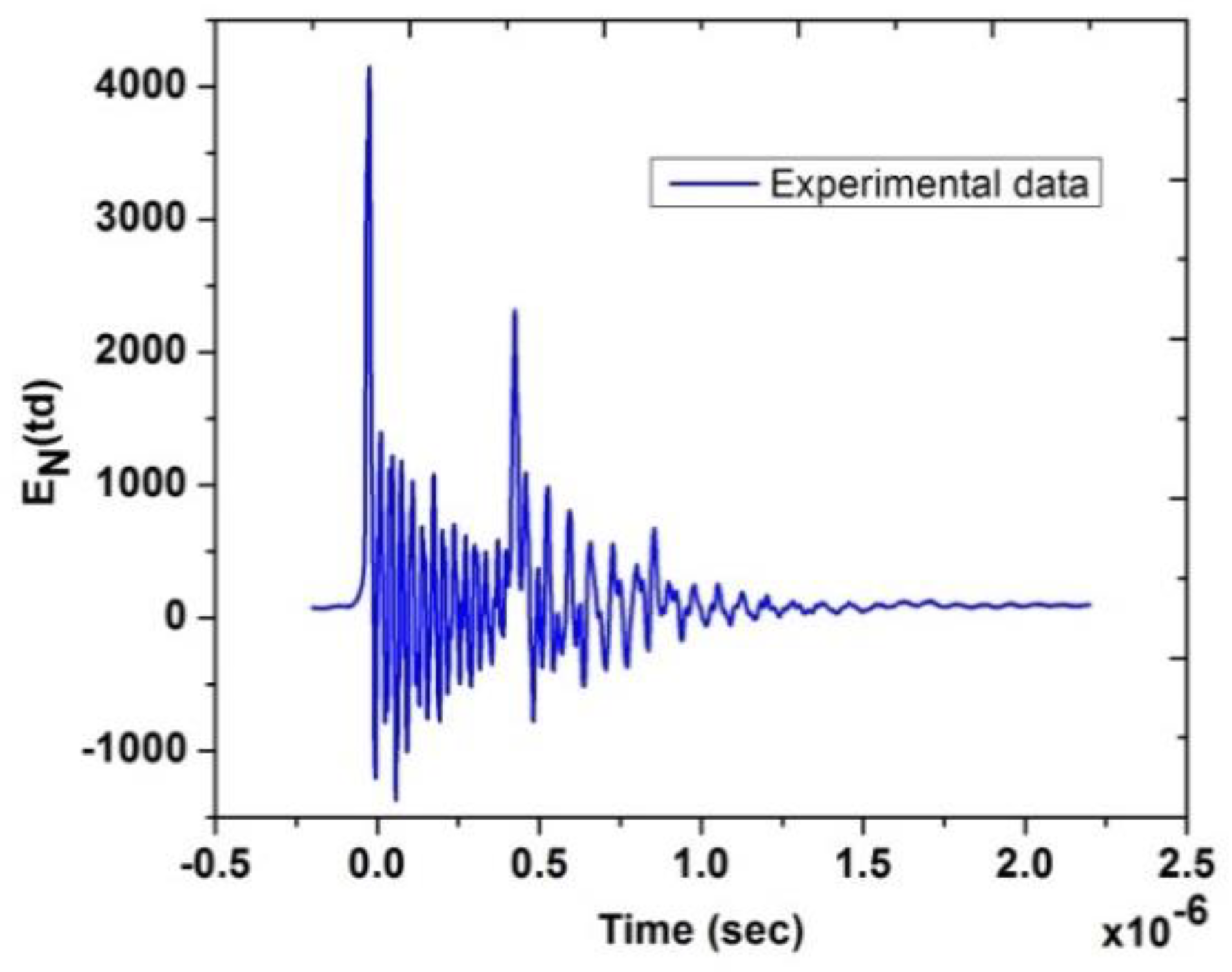 Aerospace 09 00066 g005