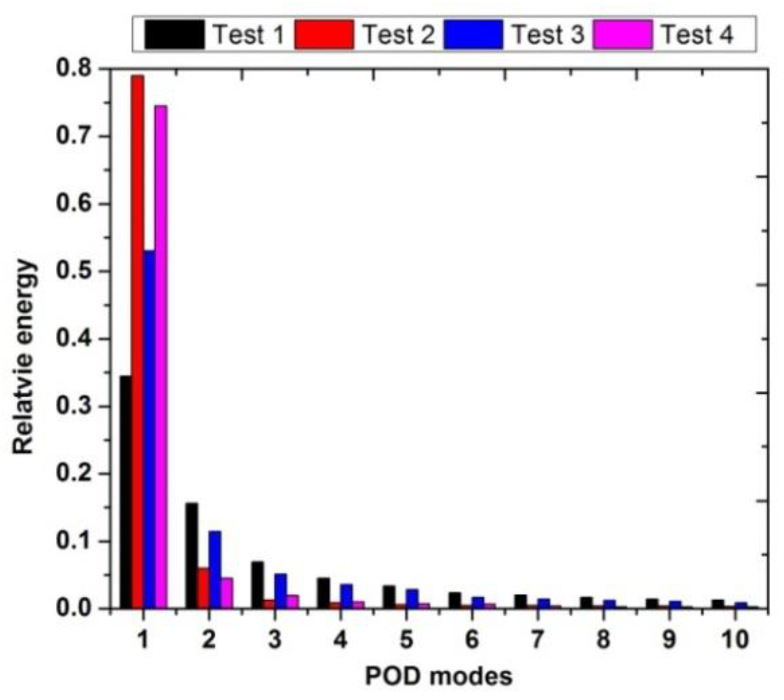 Aerospace 09 00066 g008