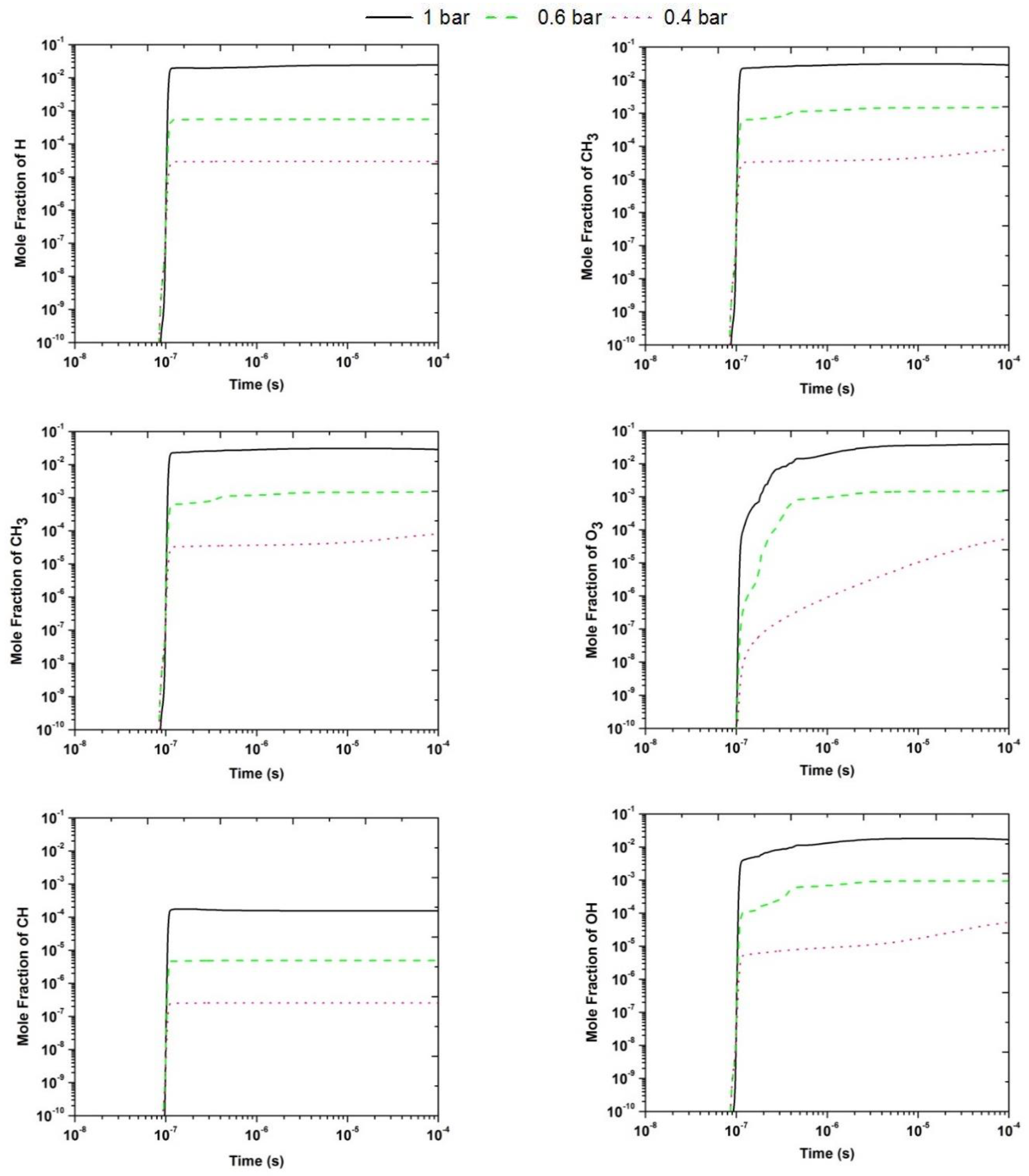 Aerospace 09 00066 g011