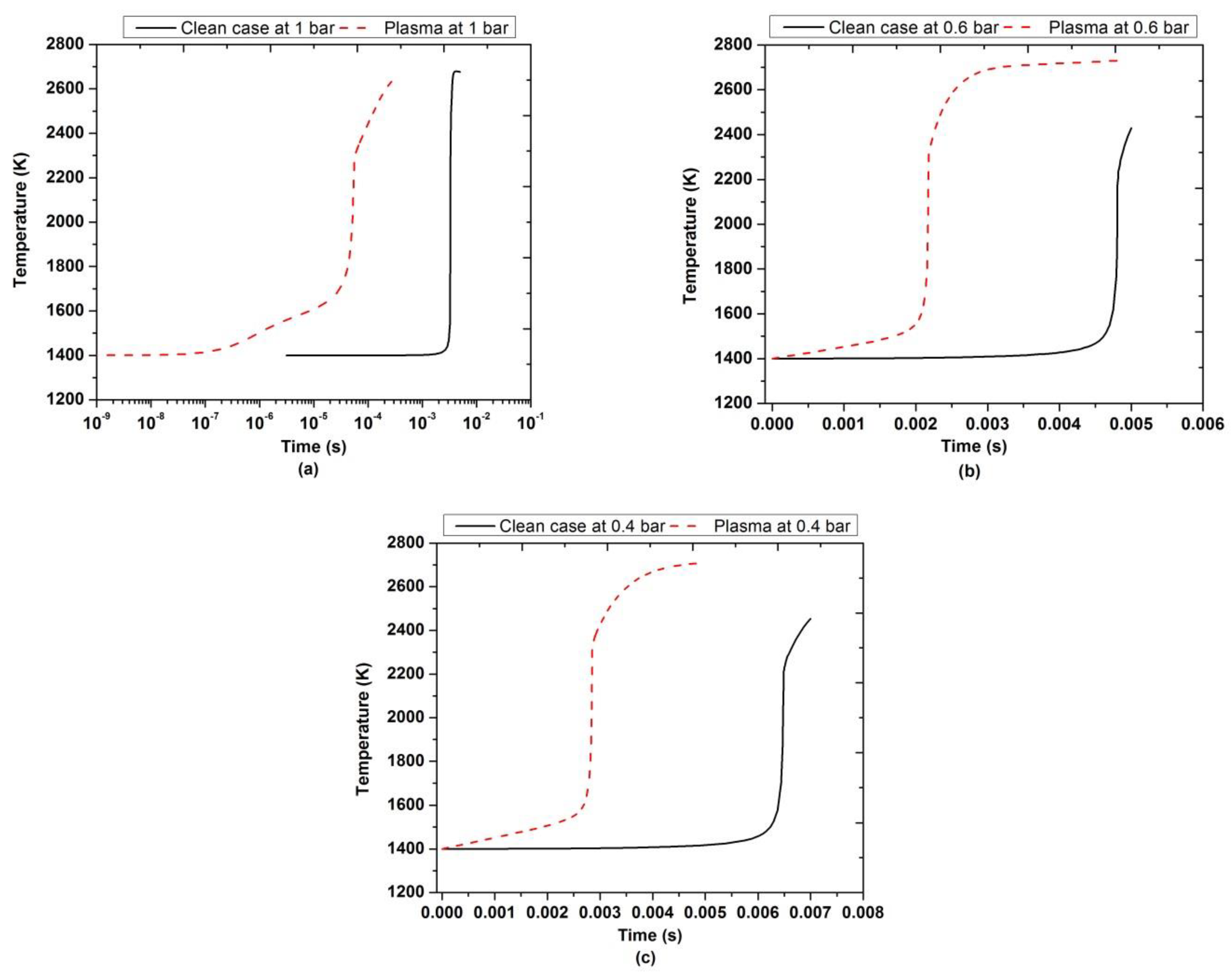 Aerospace 09 00066 g012