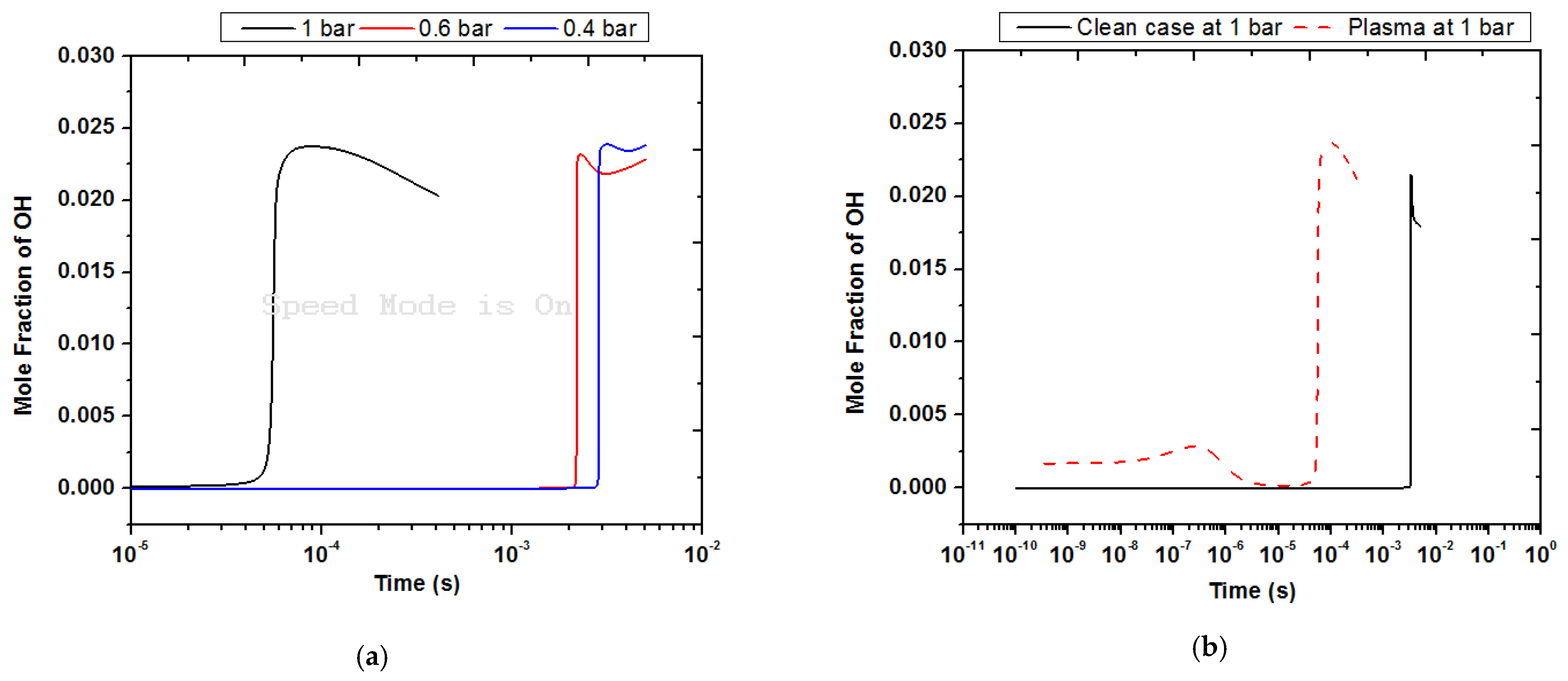 Aerospace 09 00066 g013