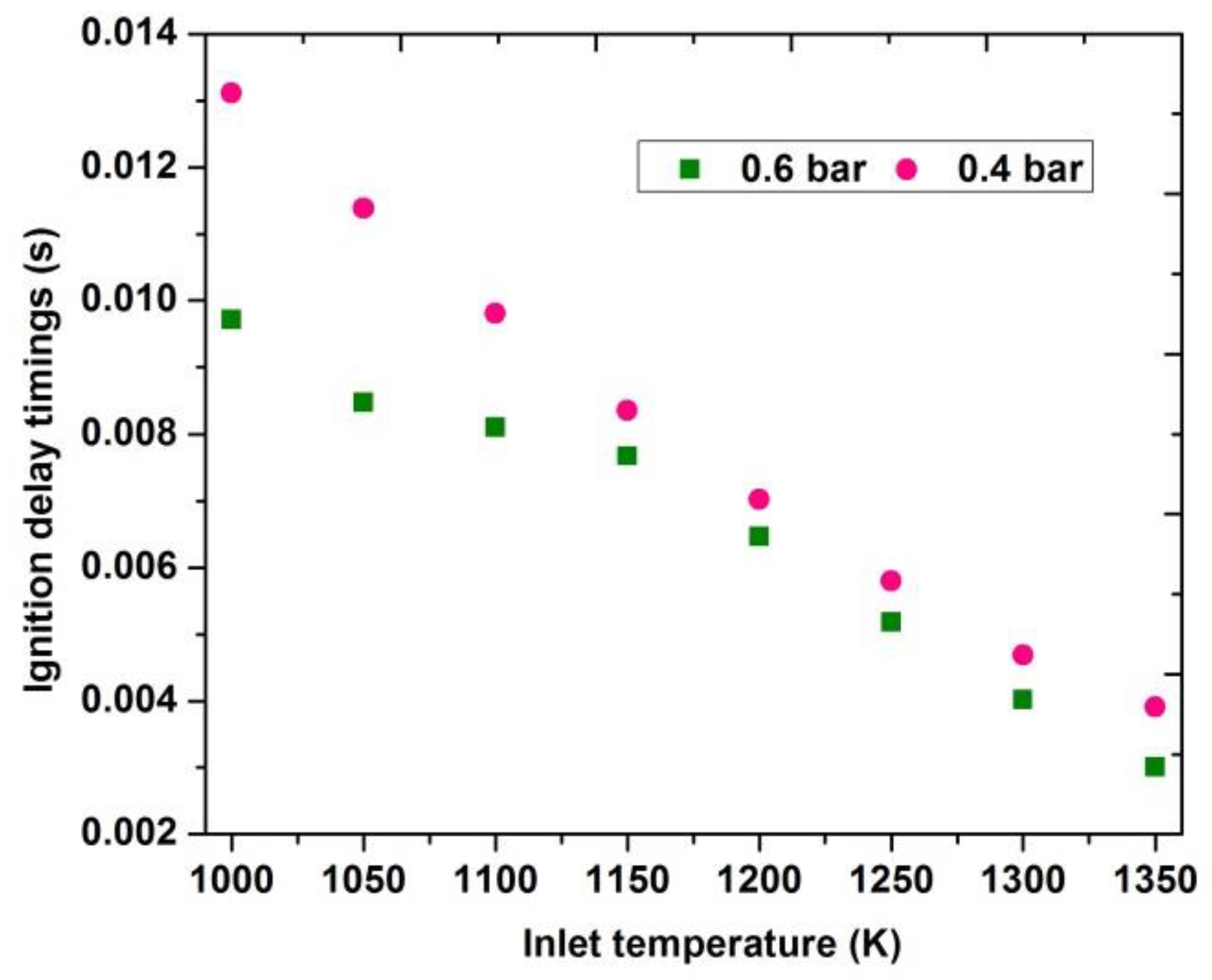 Aerospace 09 00066 g015