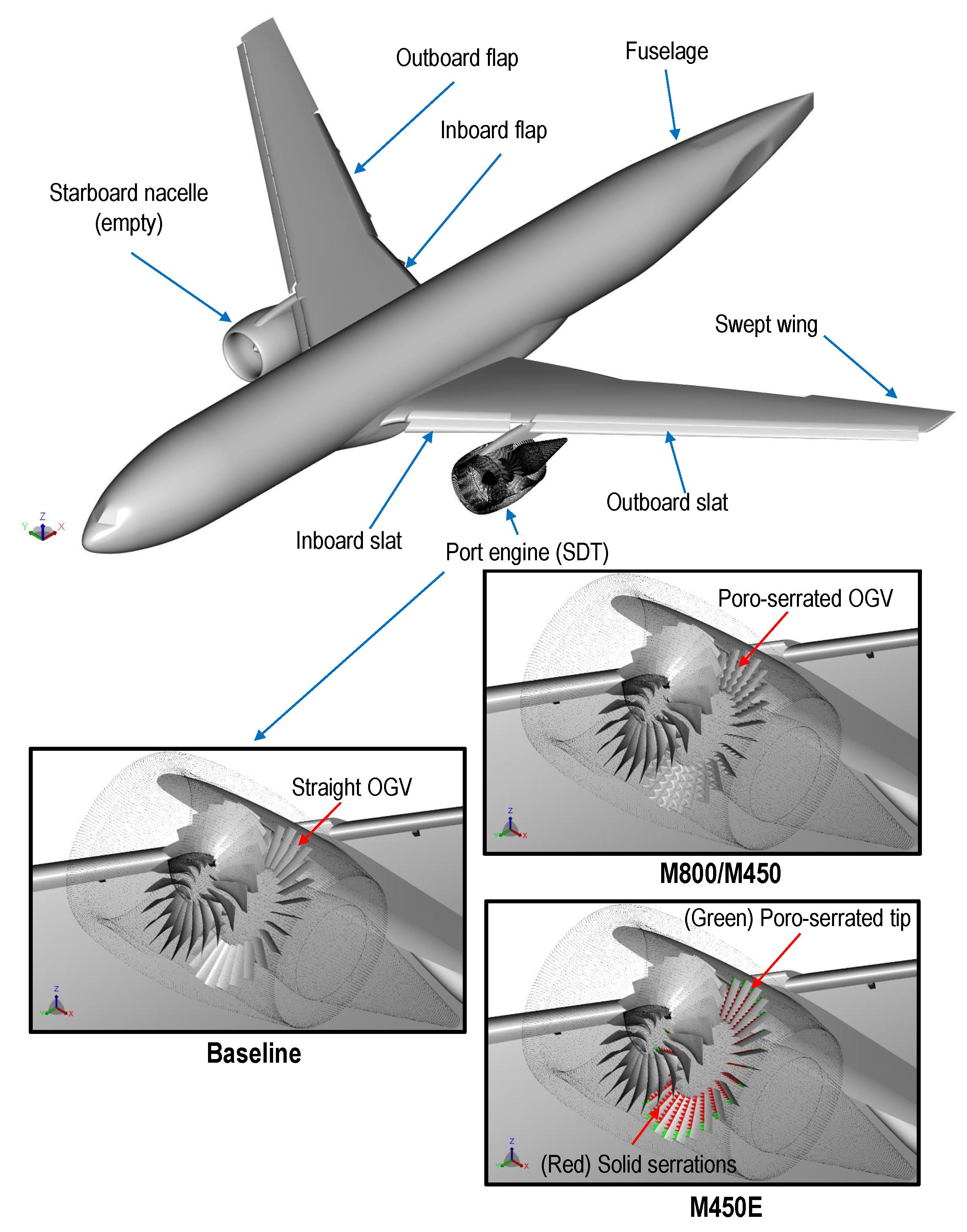 Aerospace | Free Full-Text | A Numerical Study on Aircraft Noise Mitigation  Using Porous Stator Concepts