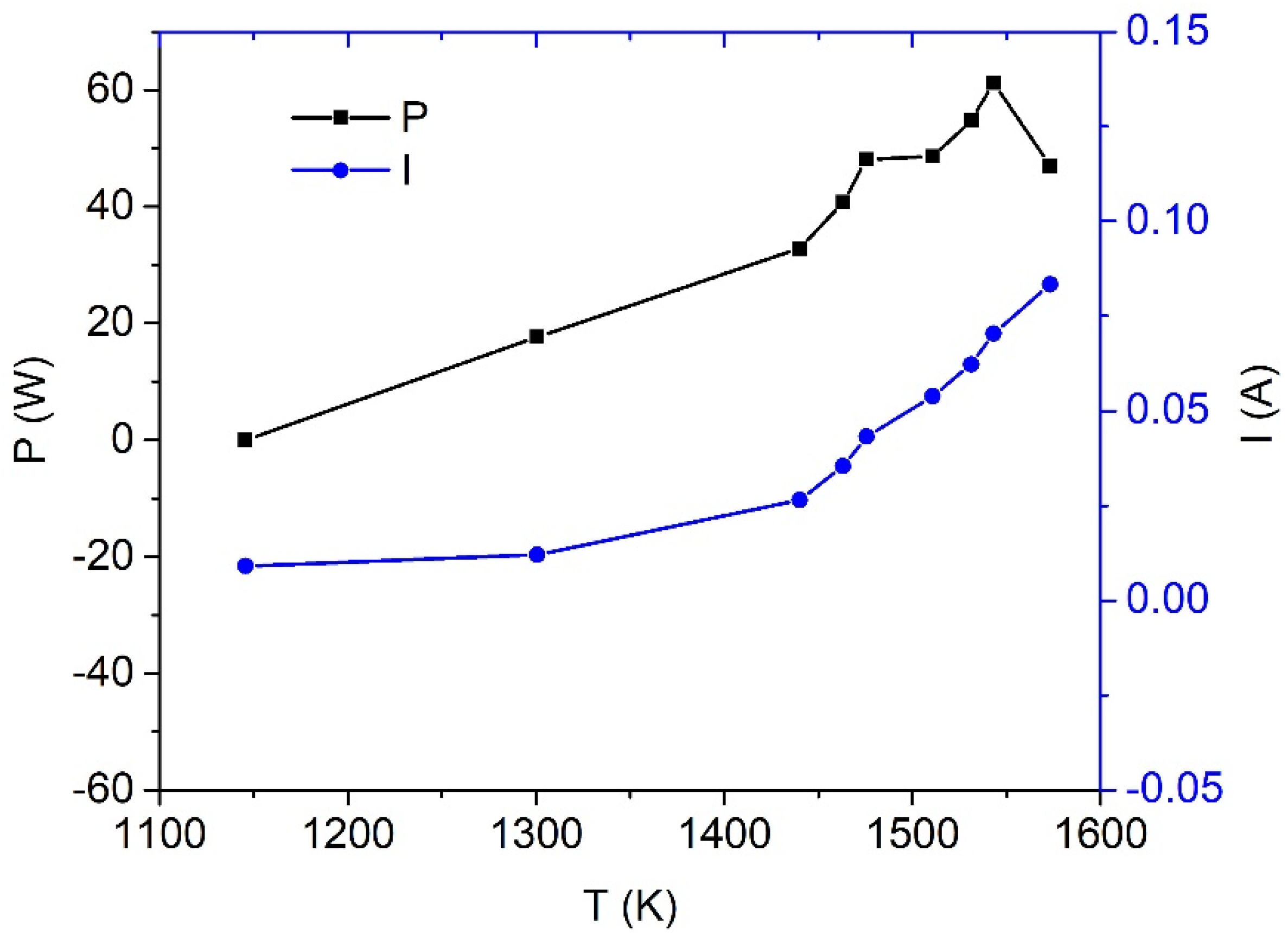 Aerospace 09 00073 g003