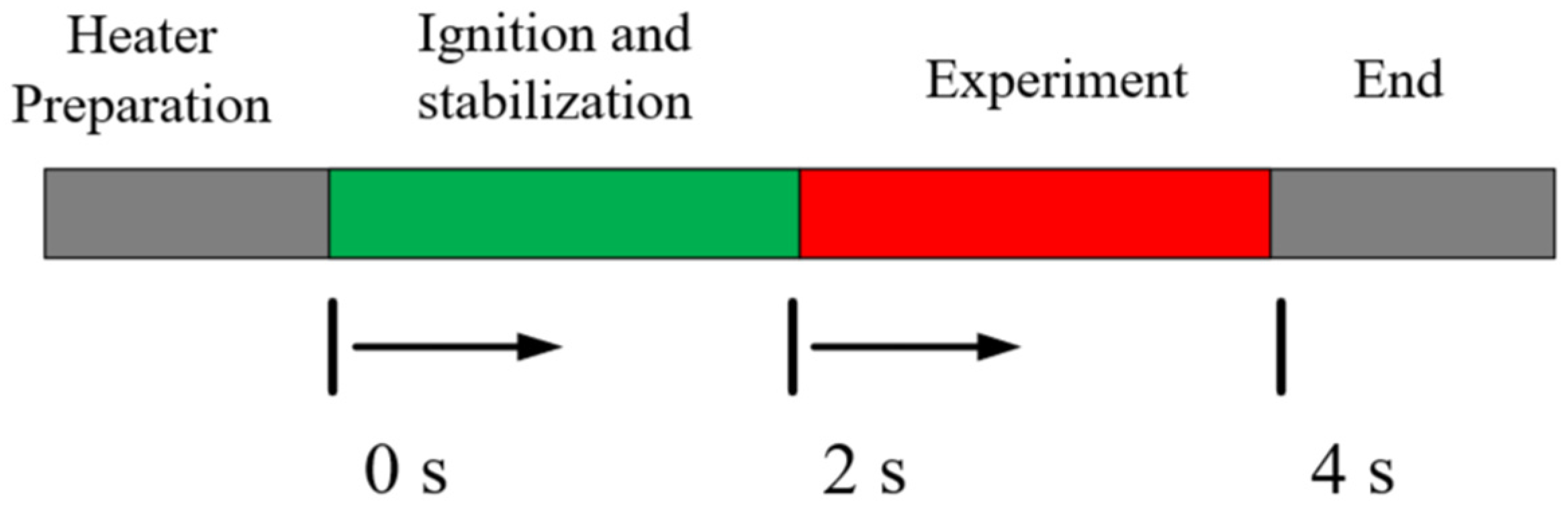 Aerospace 09 00073 g006