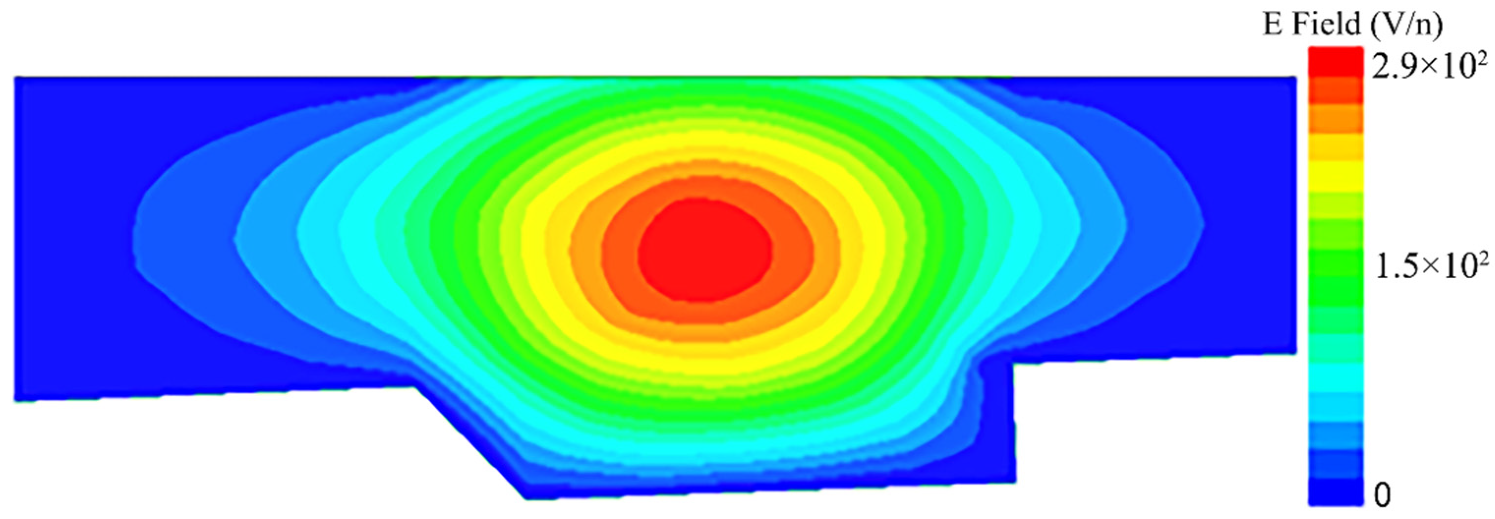 Aerospace 09 00073 g008