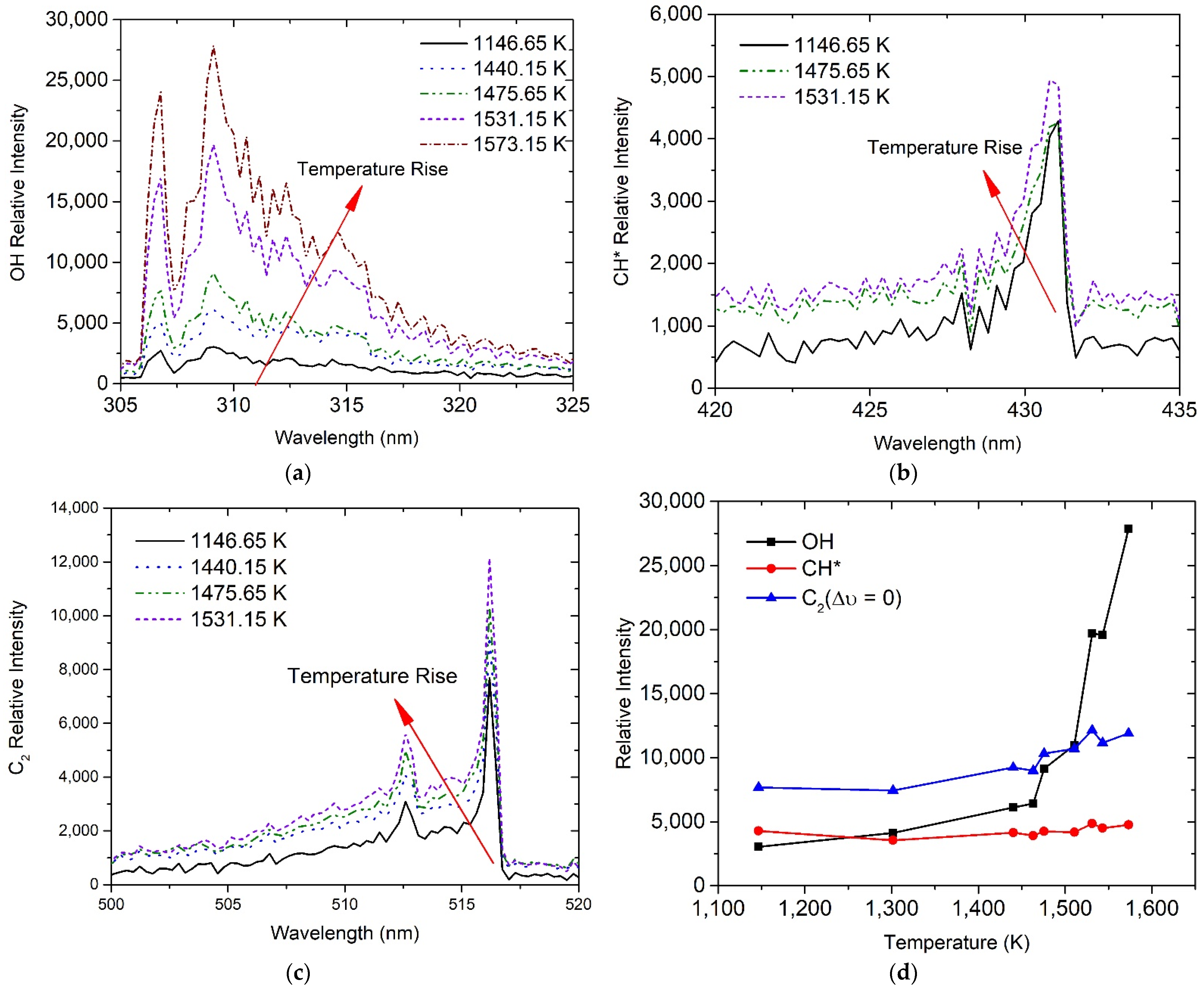 Aerospace 09 00073 g011
