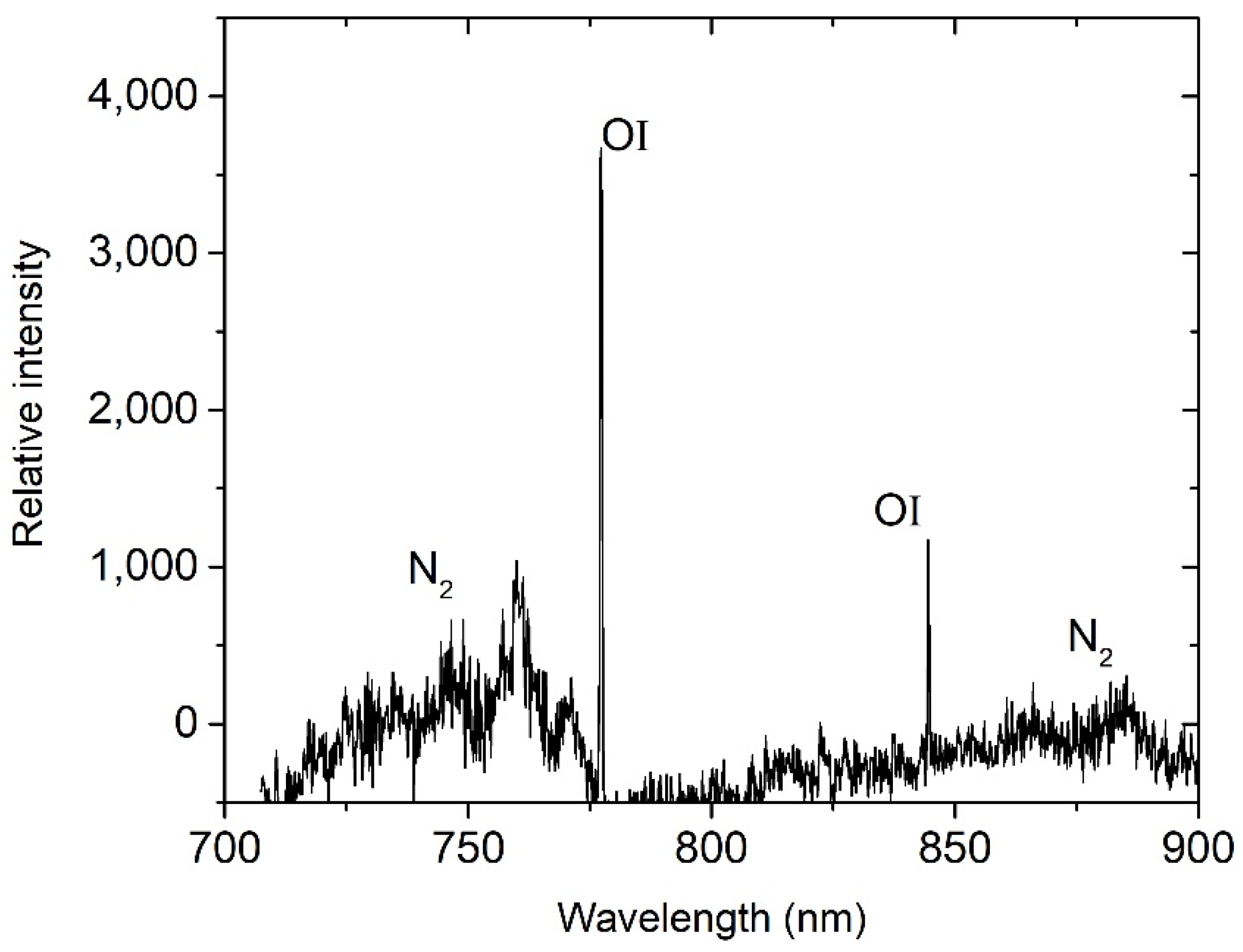 Aerospace 09 00073 g012