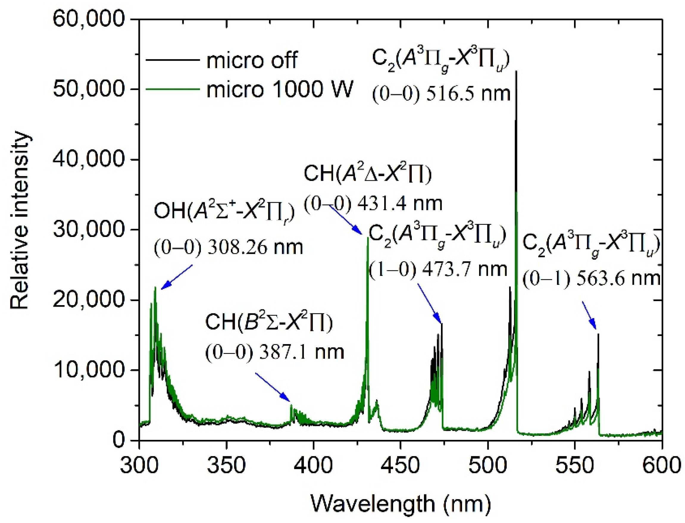 Aerospace 09 00073 g014