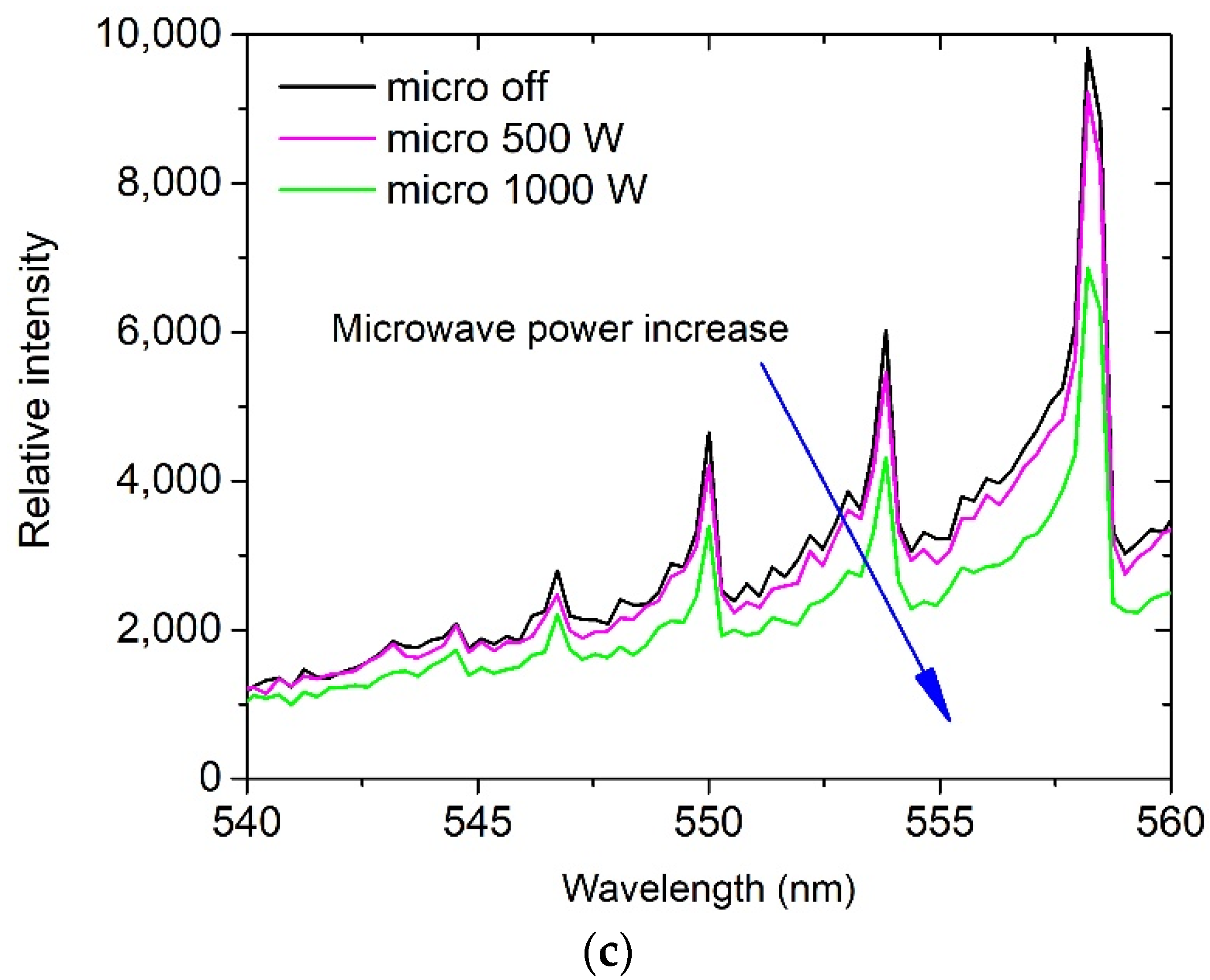 Aerospace 09 00073 g016b