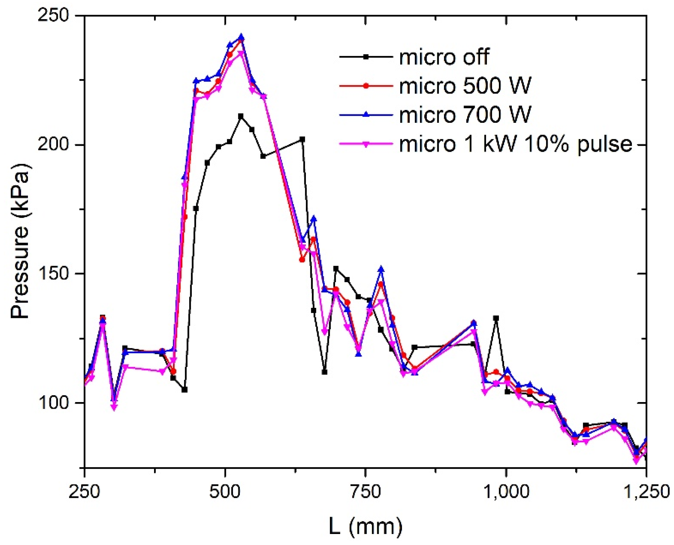 Aerospace 09 00073 g020