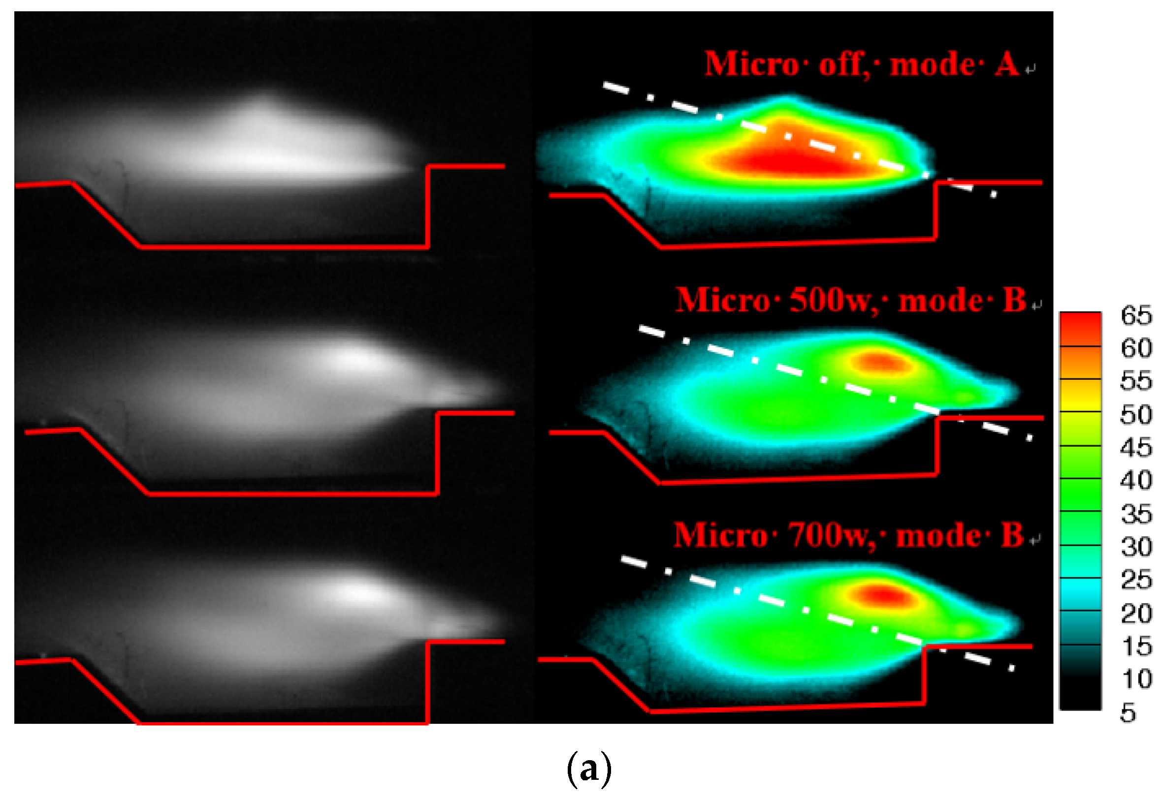 Aerospace 09 00073 g021a