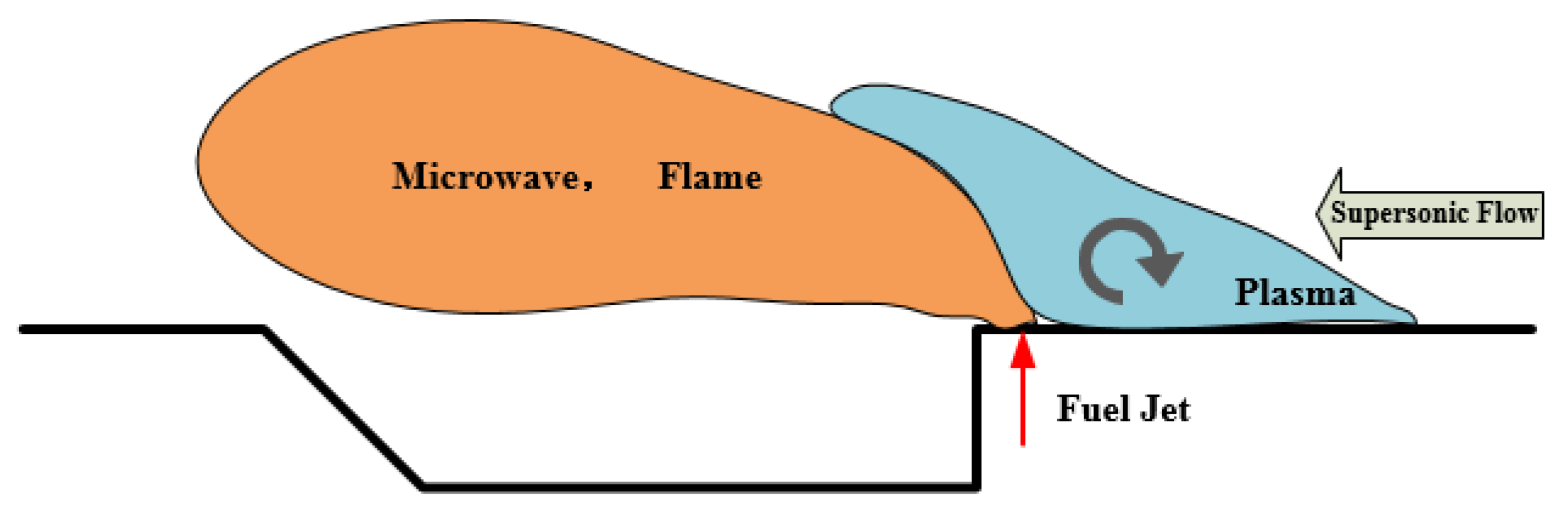 Aerospace 09 00073 g023