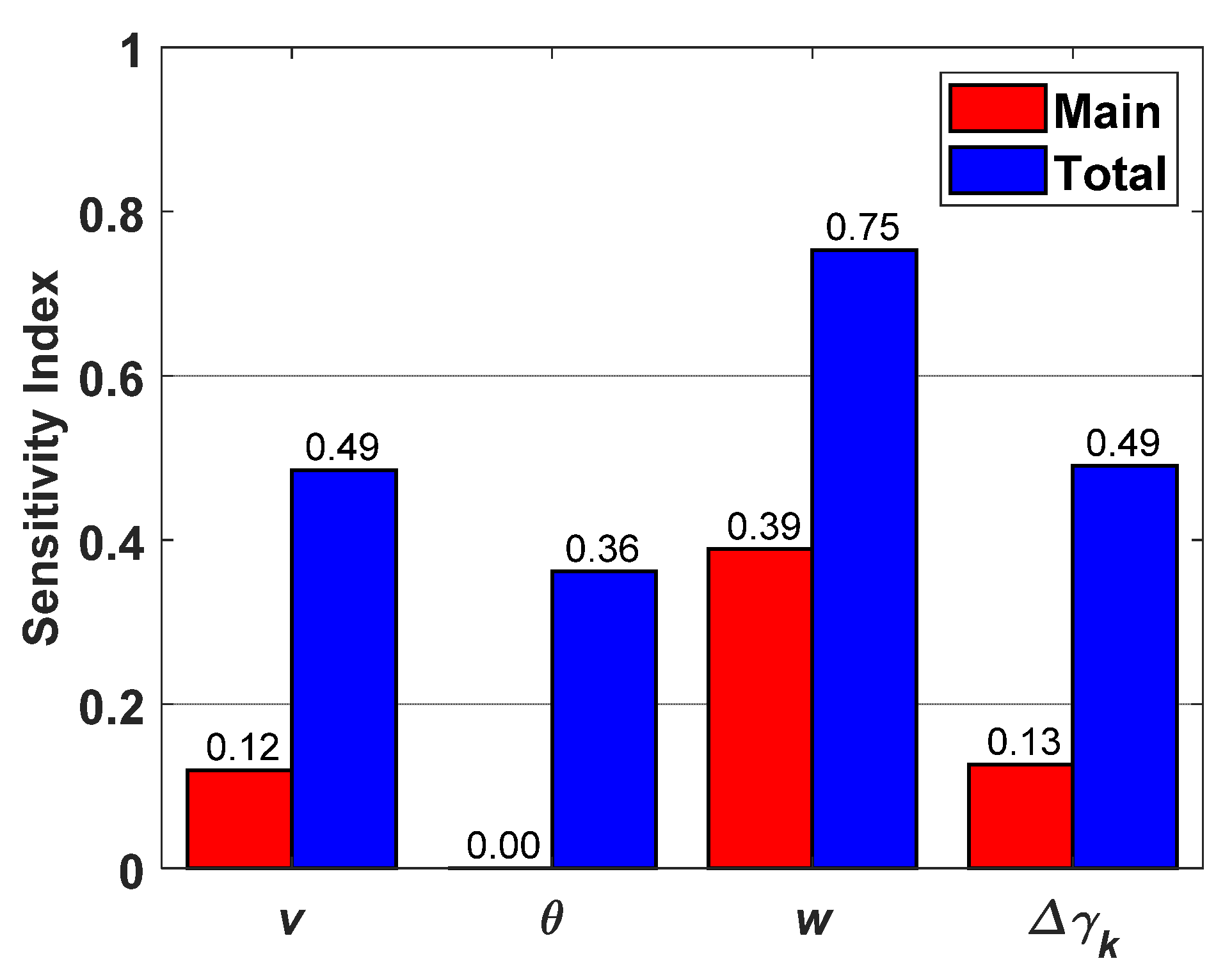 Aerospace 09 00080 g010