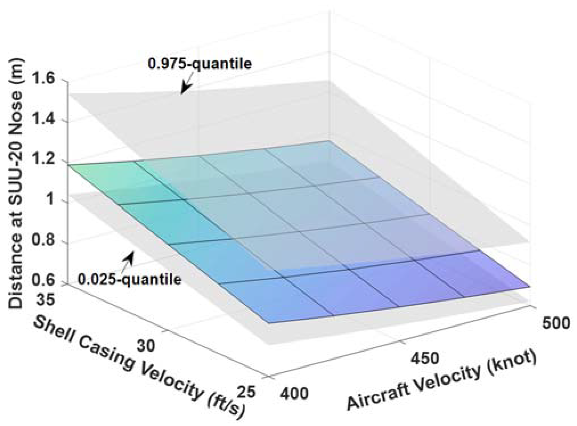 Aerospace 09 00080 g011