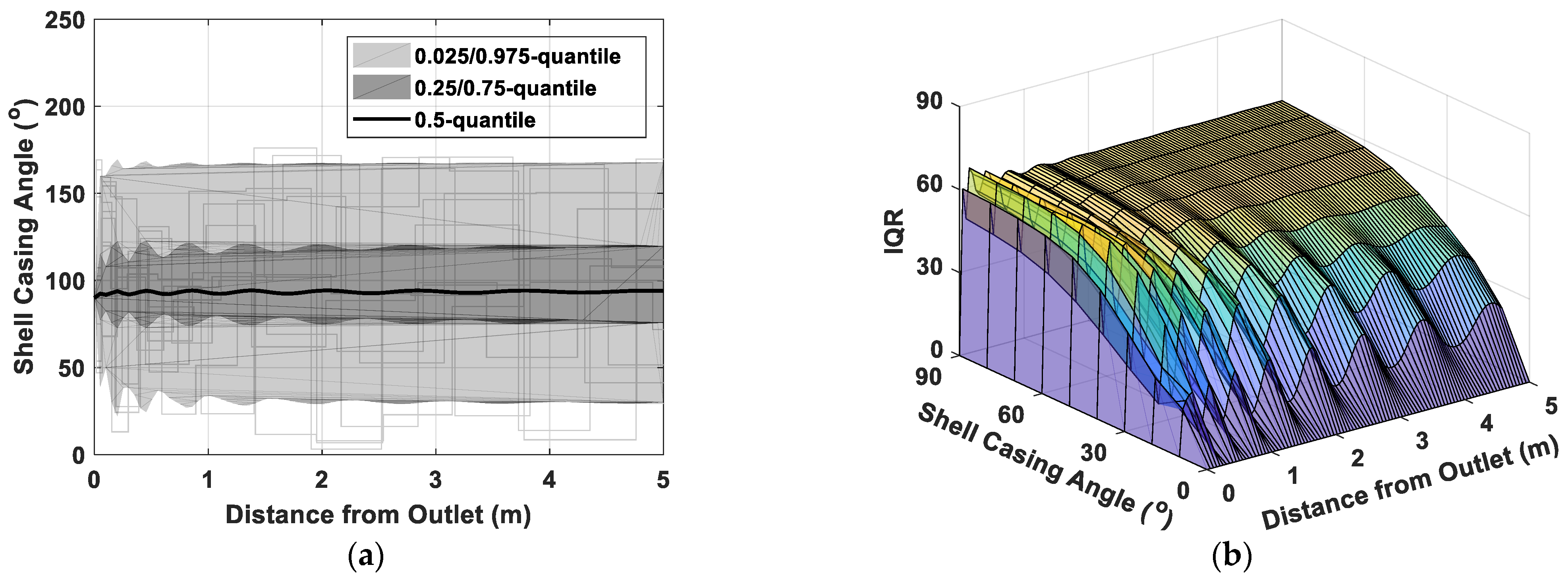 Aerospace Free Full Text Probabilistic Risk Analysis Of Aircraft Self Collisions A Case Study Html