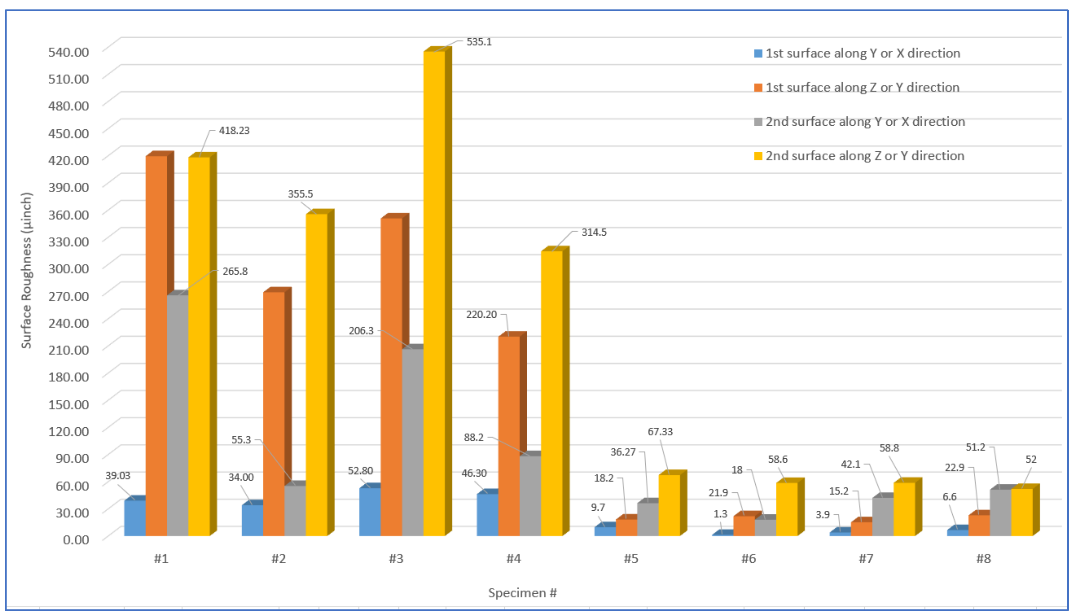 Aerospace 09 00082 g008