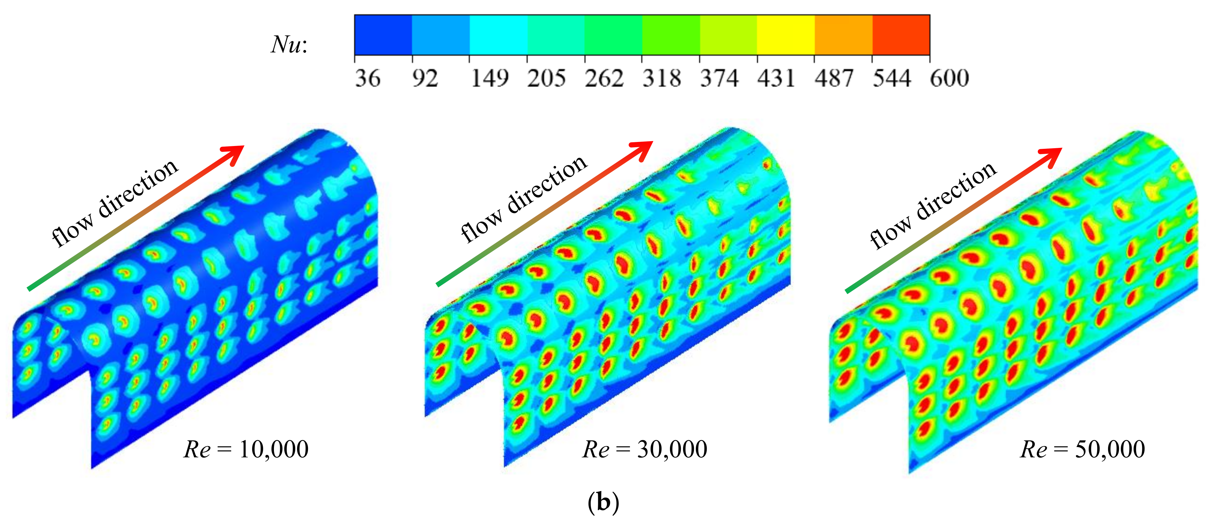 Aerospace 09 00087 g007b