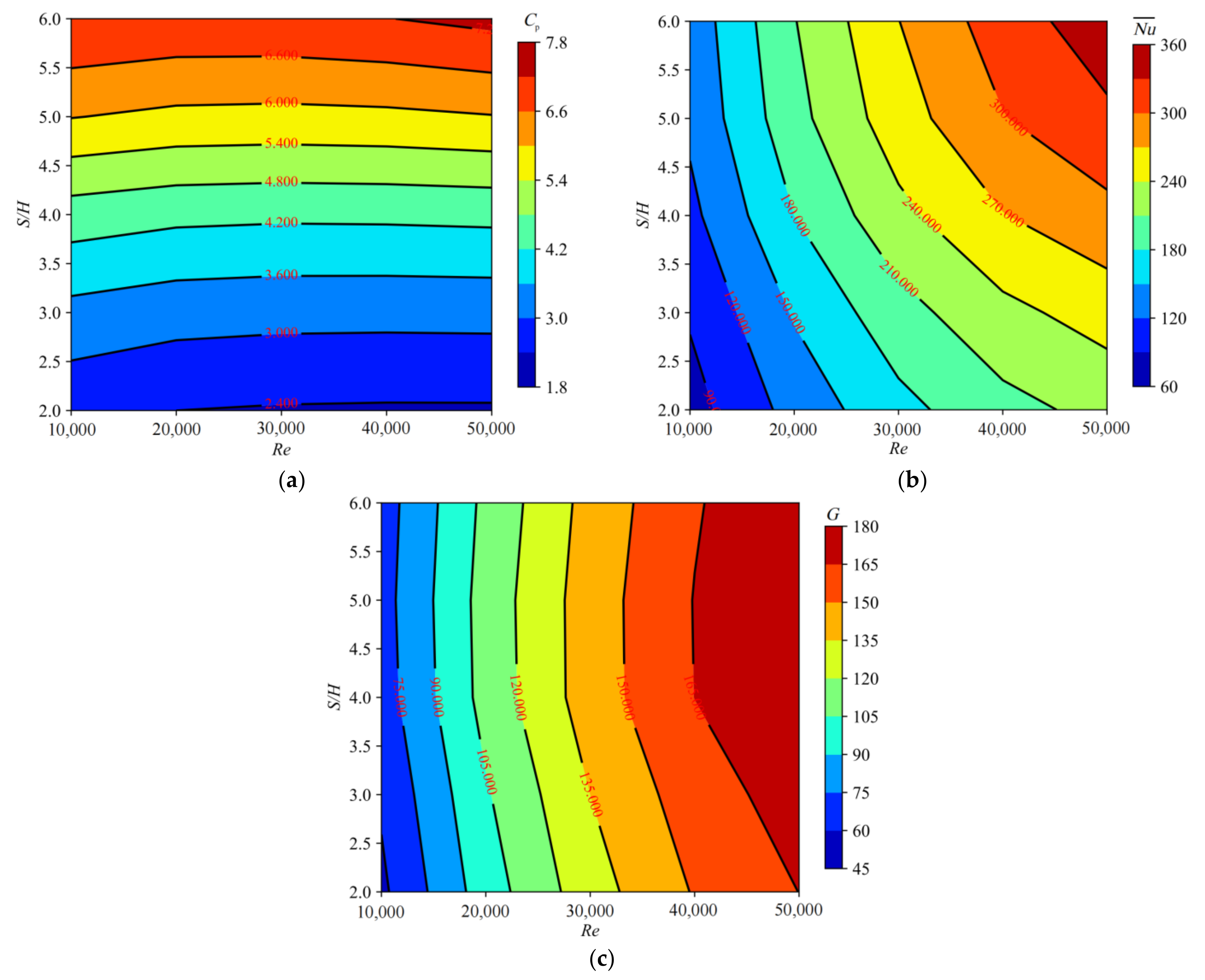 Aerospace 09 00087 g012