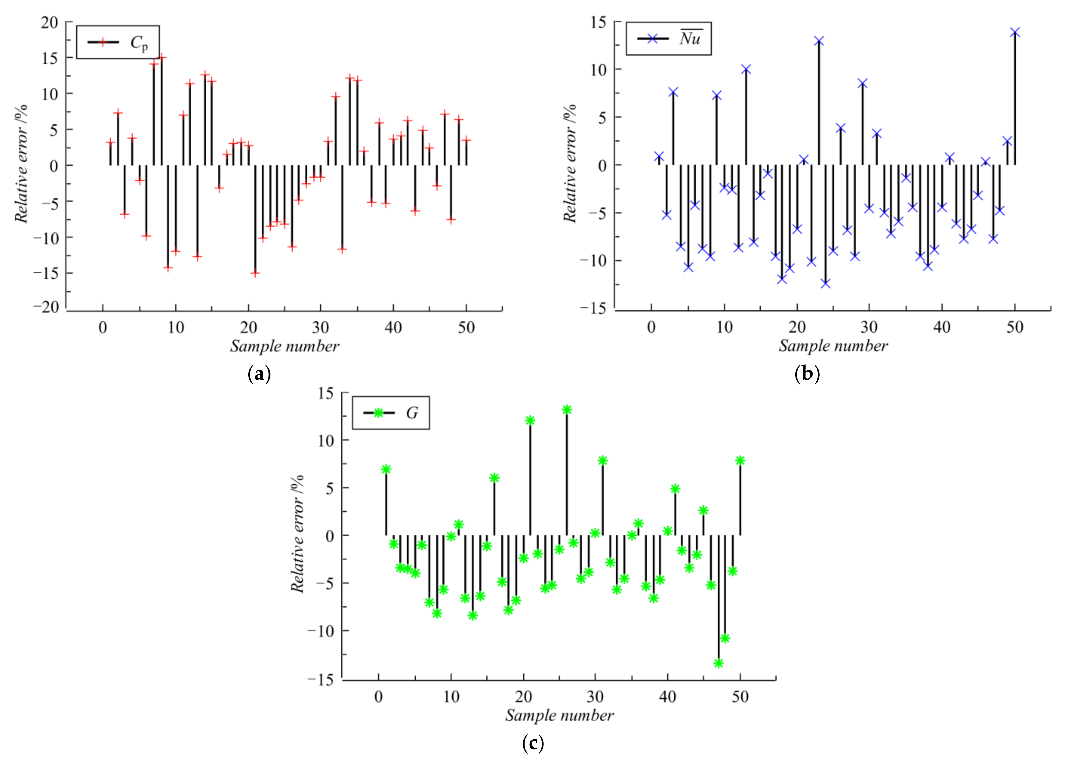 Aerospace 09 00087 g015