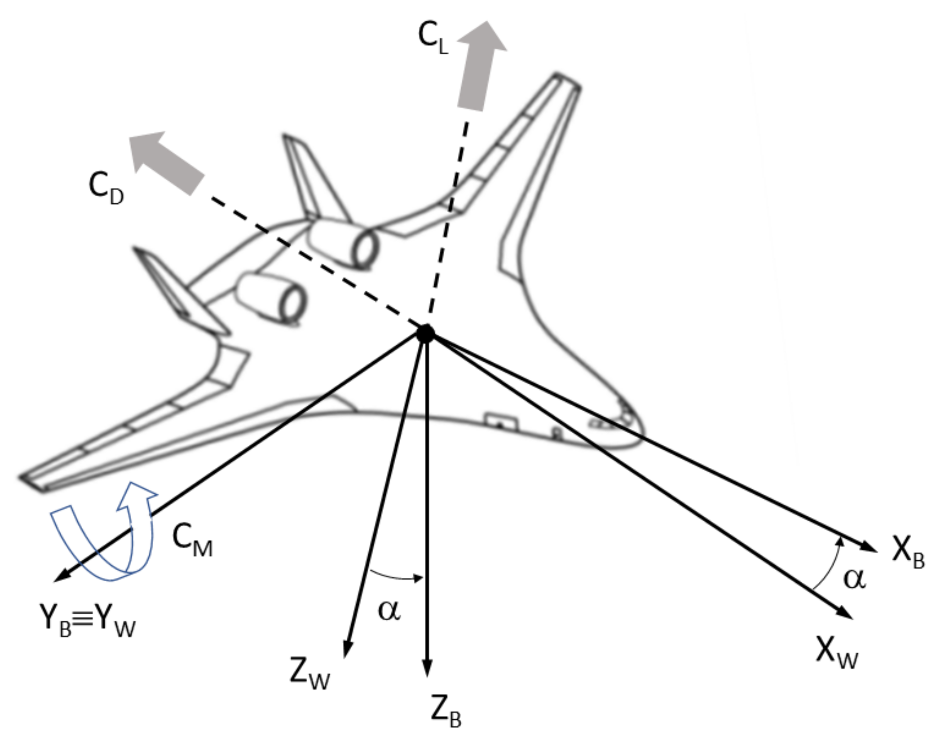 Aerospace 09 00089 g003