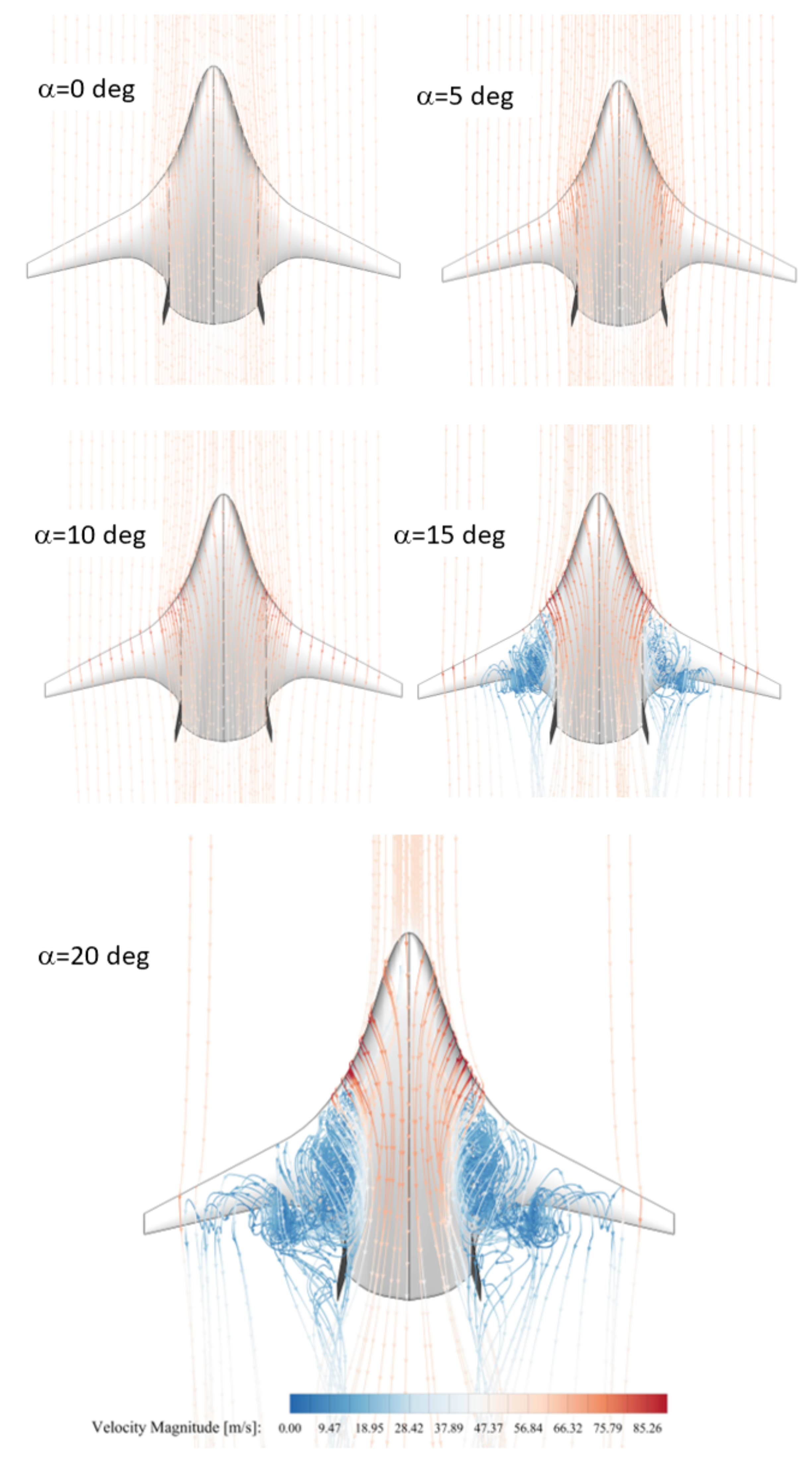 Aerospace 09 00089 g009