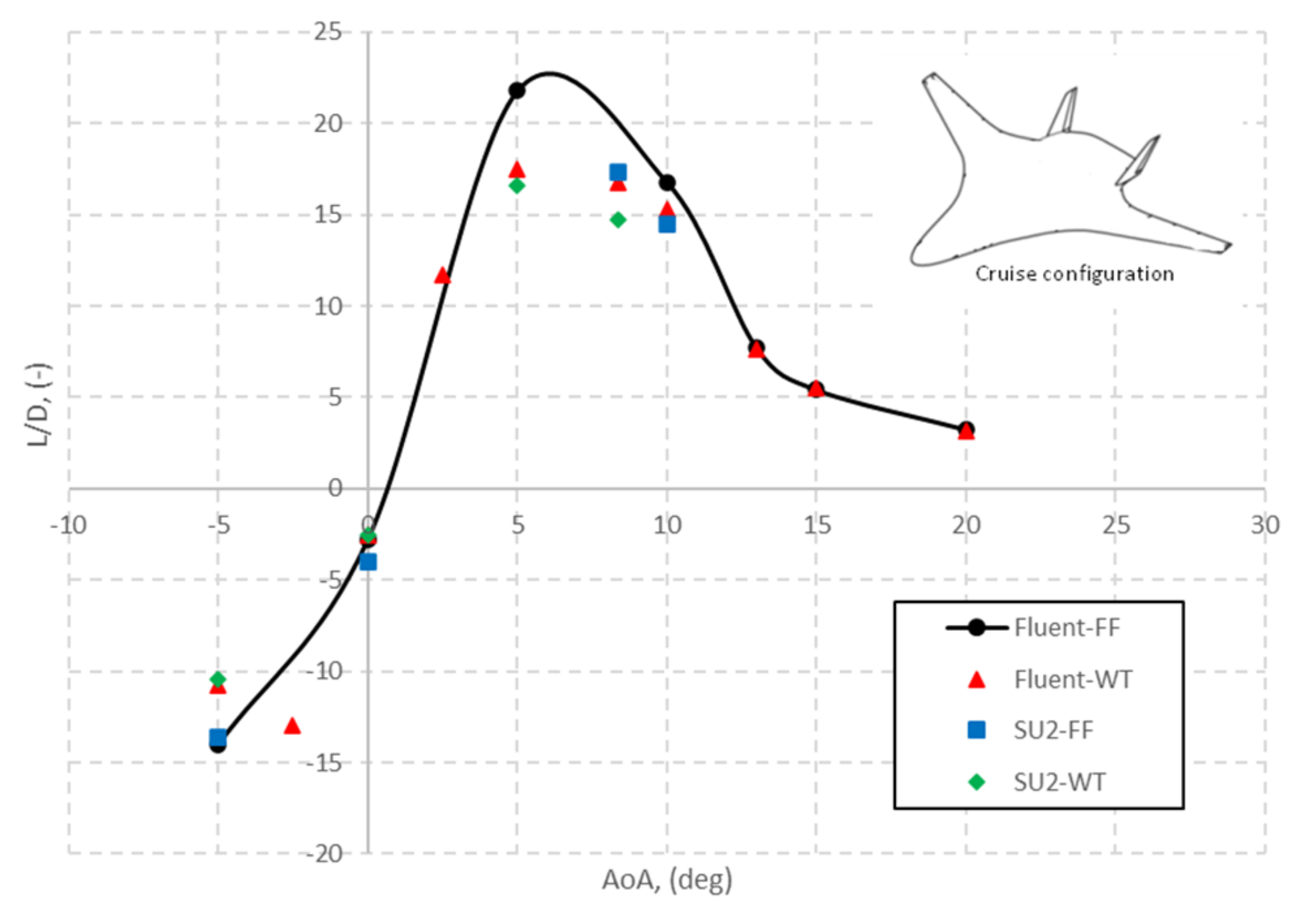 Aerospace 09 00089 g023