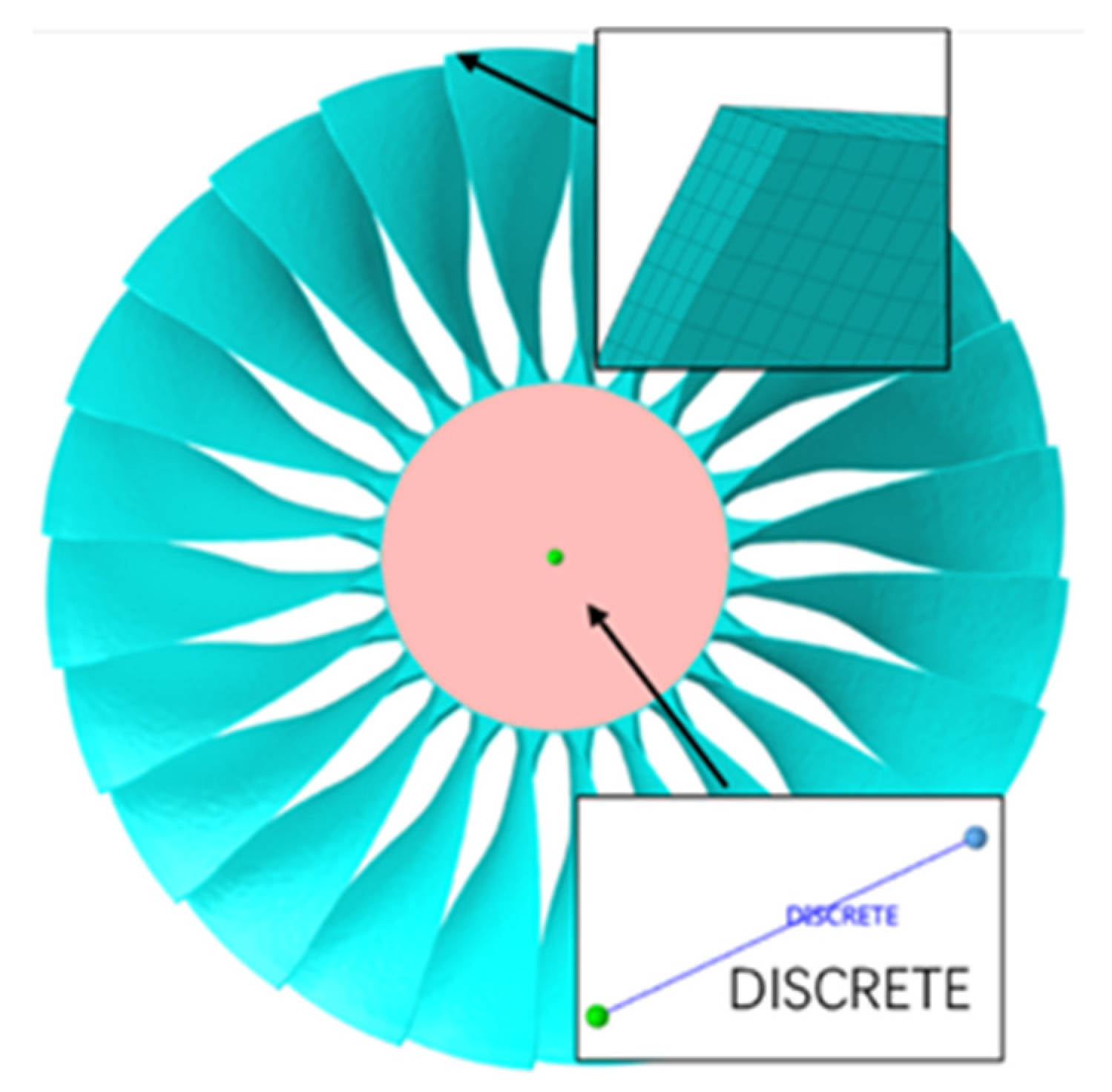 Aerospace 09 00090 g002