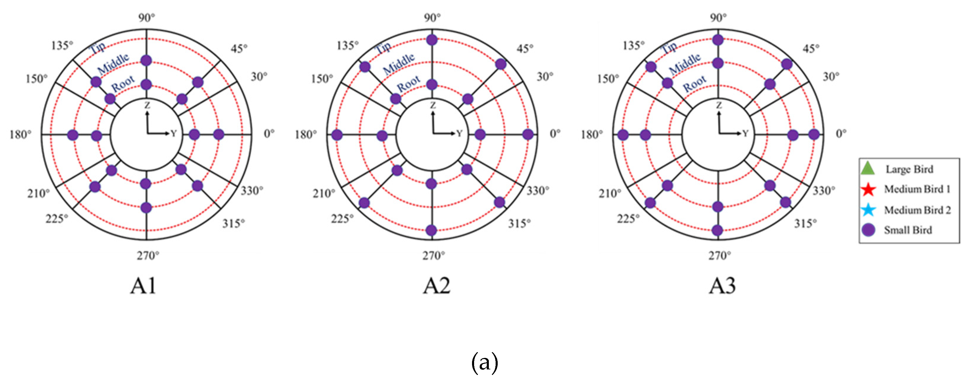 Aerospace 09 00090 g003a