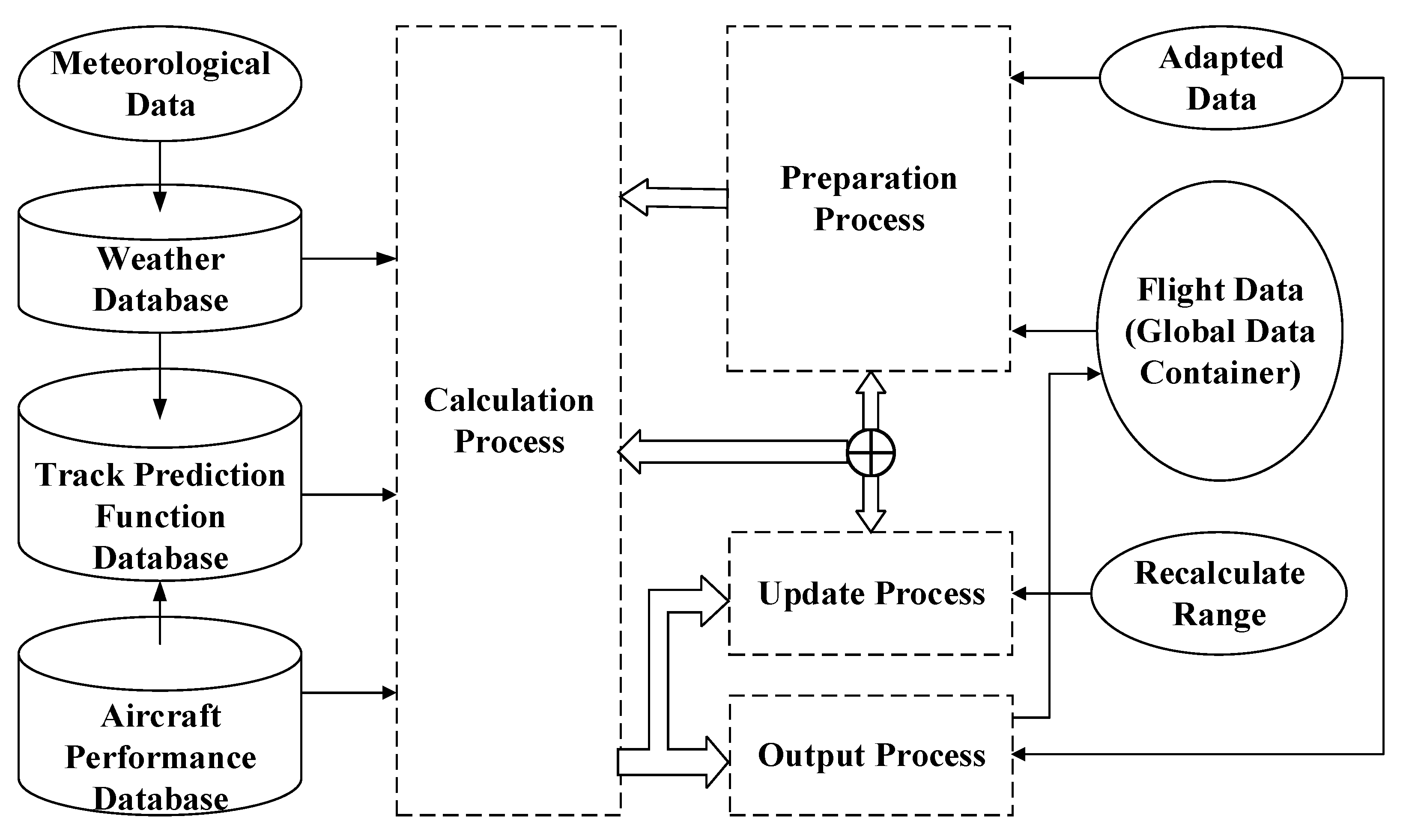 Aerospace 09 00091 g002