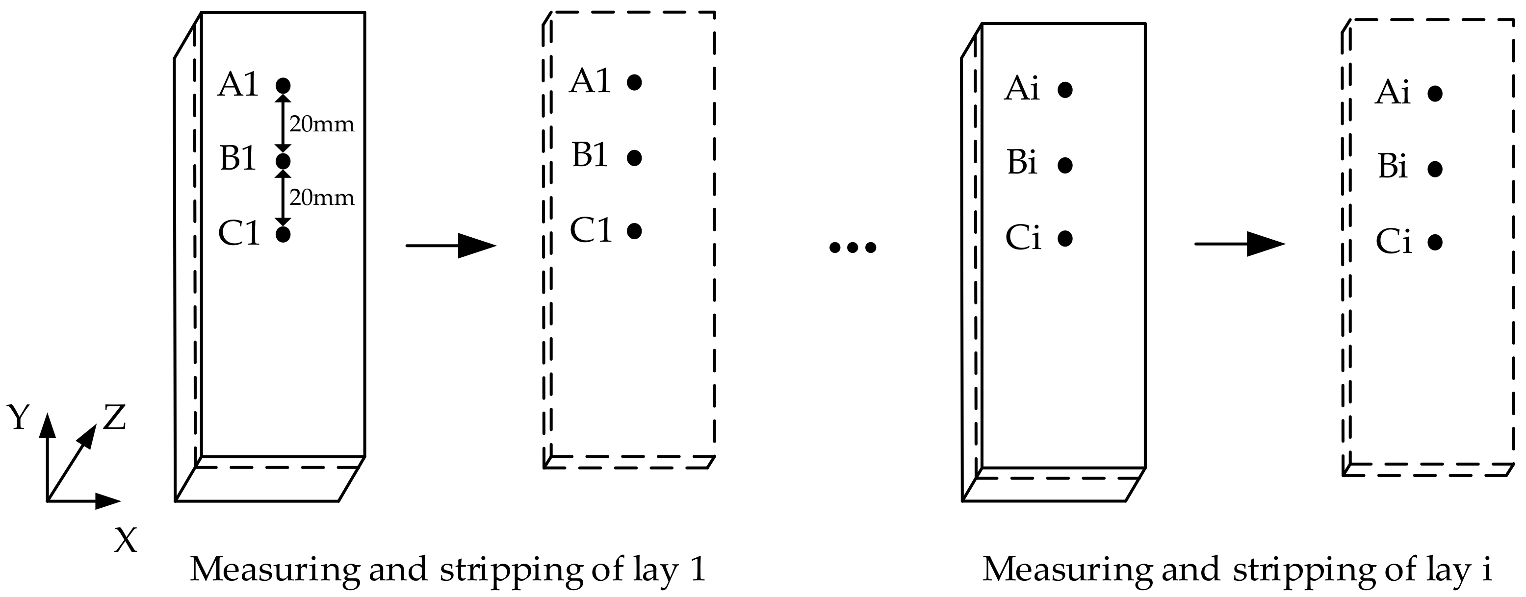 Aerospace 09 00092 g004