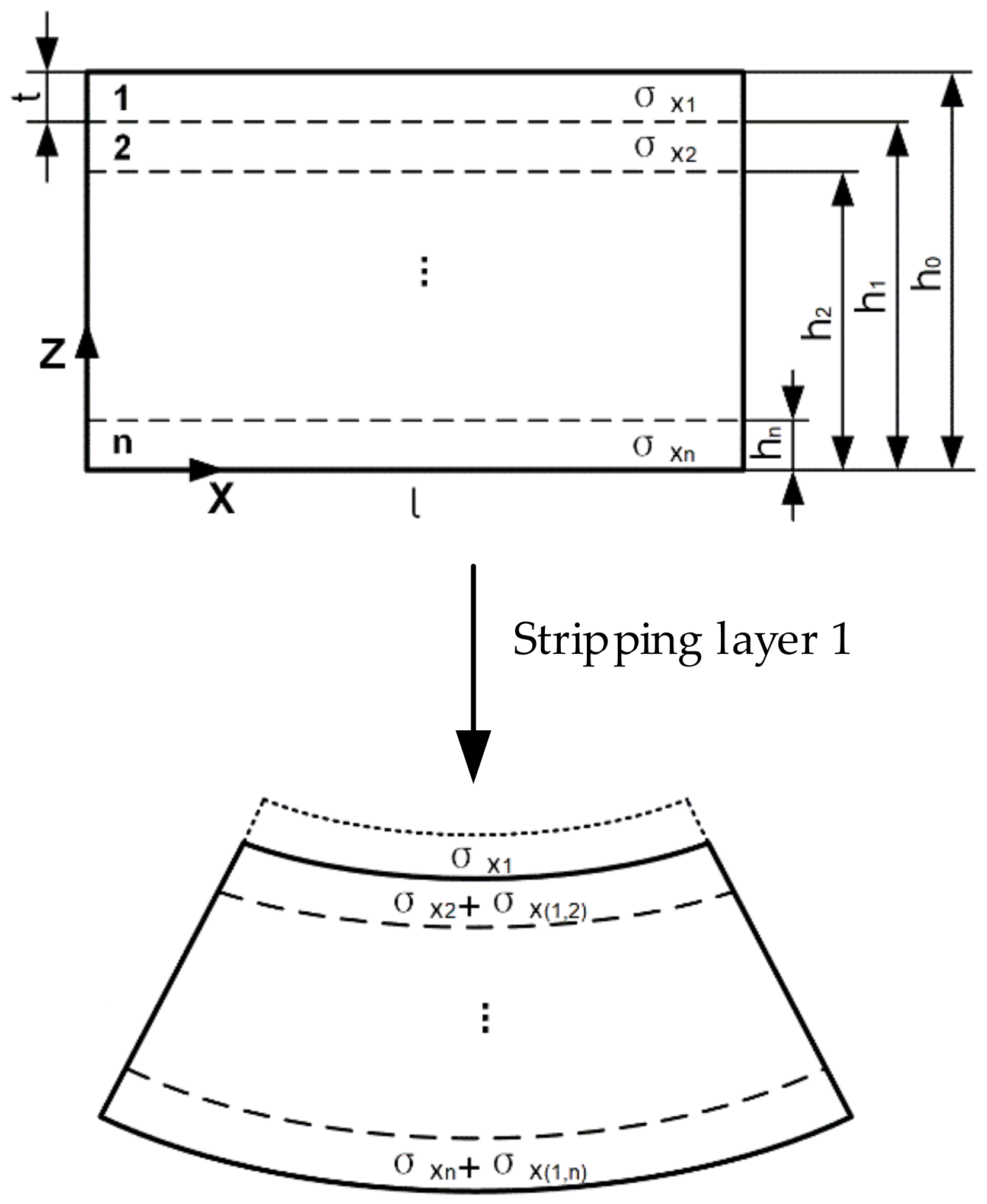 Aerospace 09 00092 g005