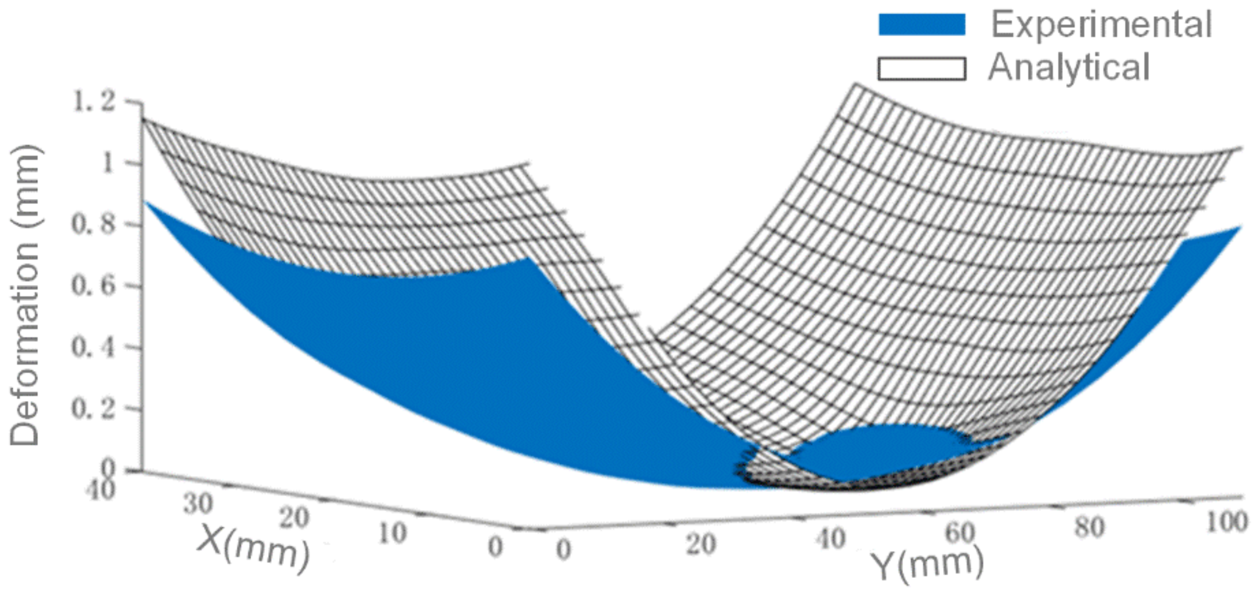 Aerospace 09 00092 g006