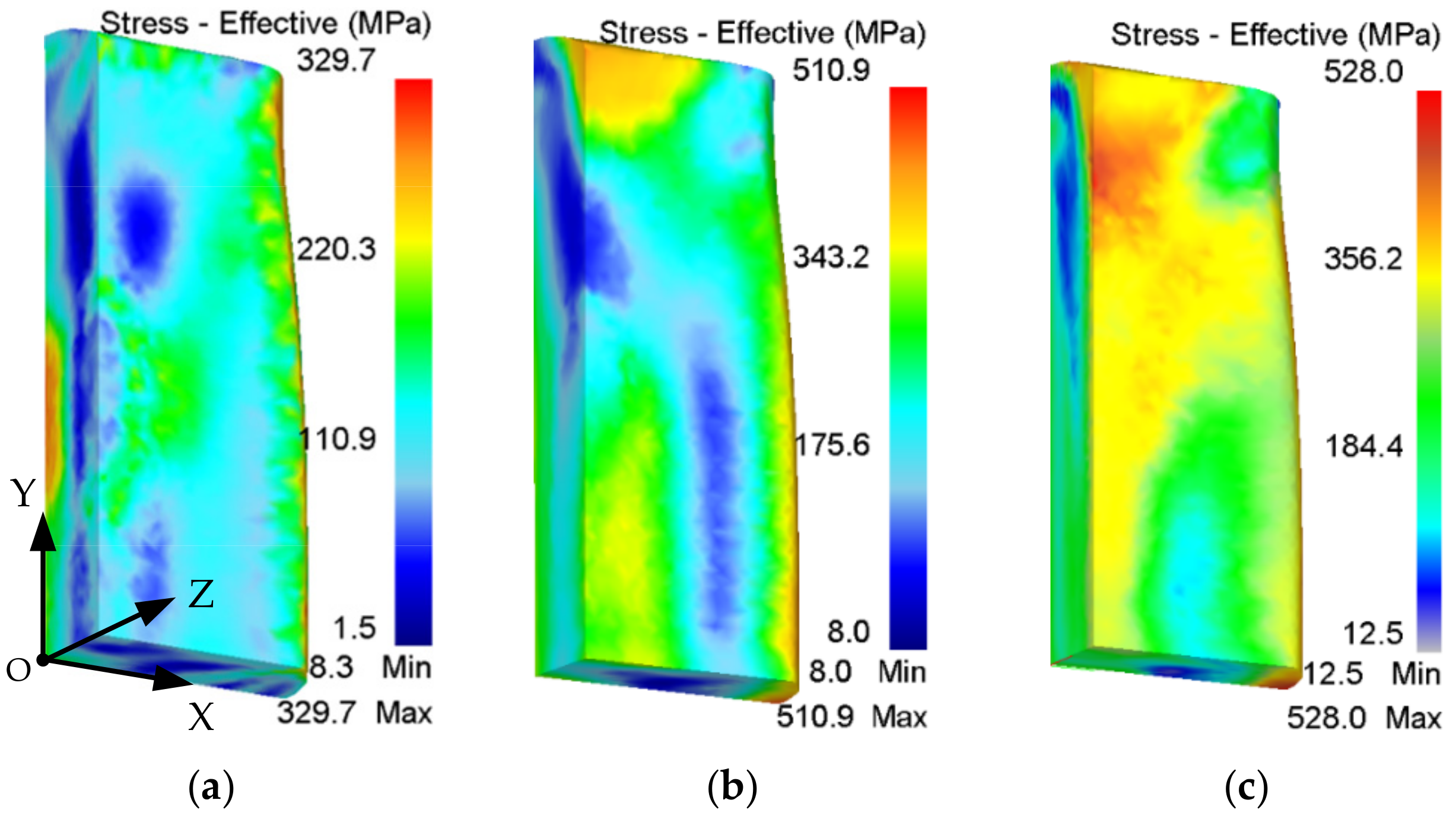 Aerospace 09 00092 g009