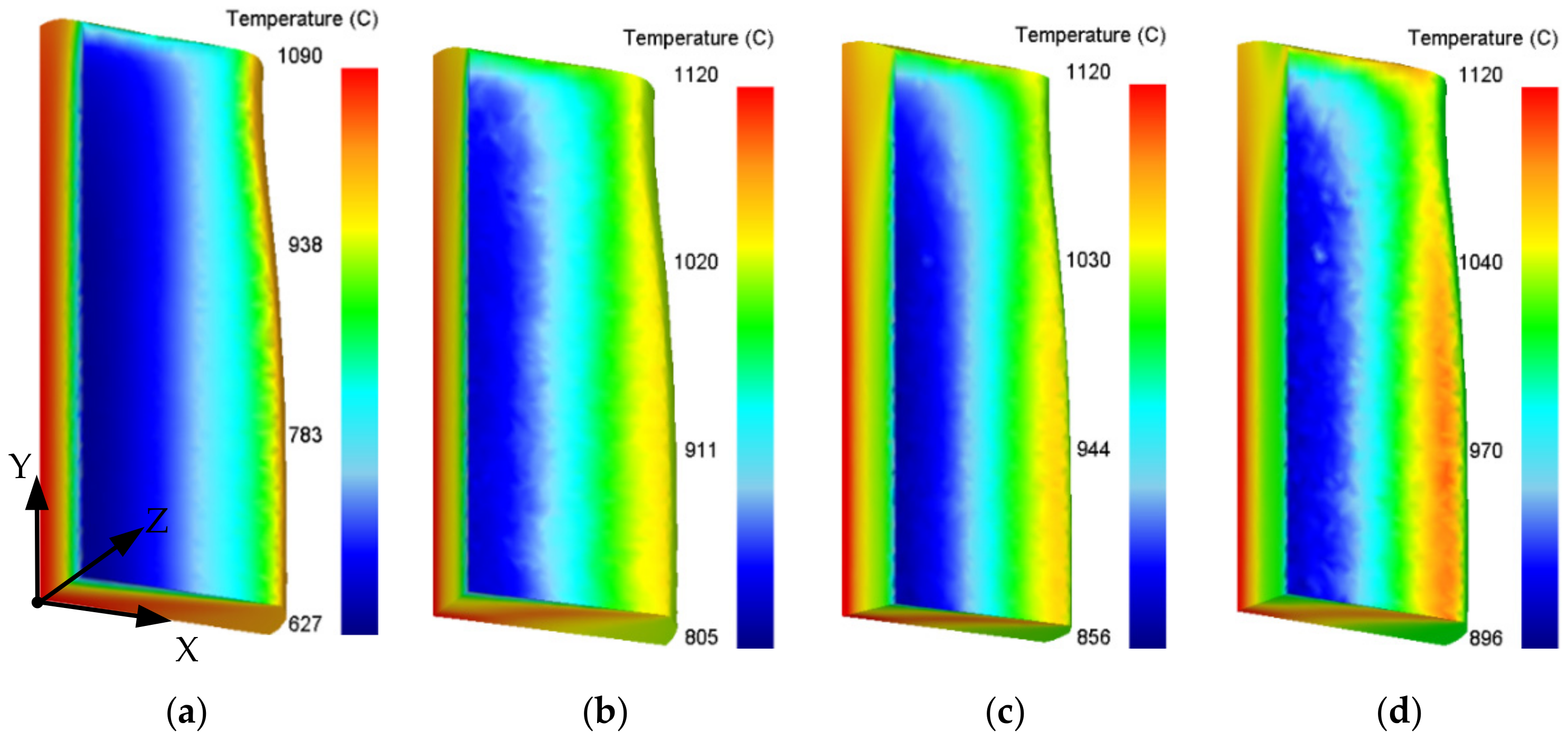 Aerospace 09 00092 g012