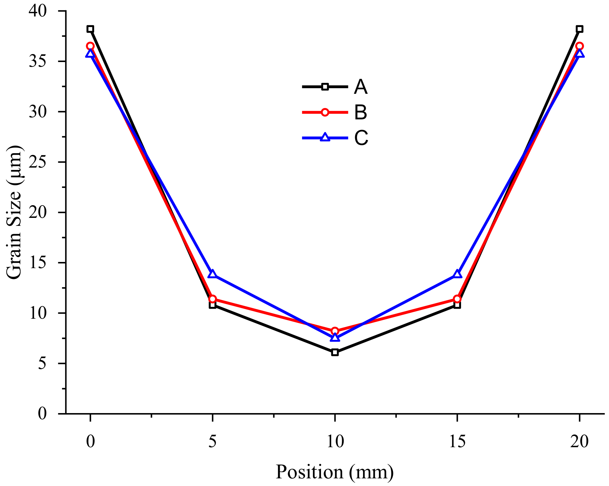 Aerospace 09 00092 g017