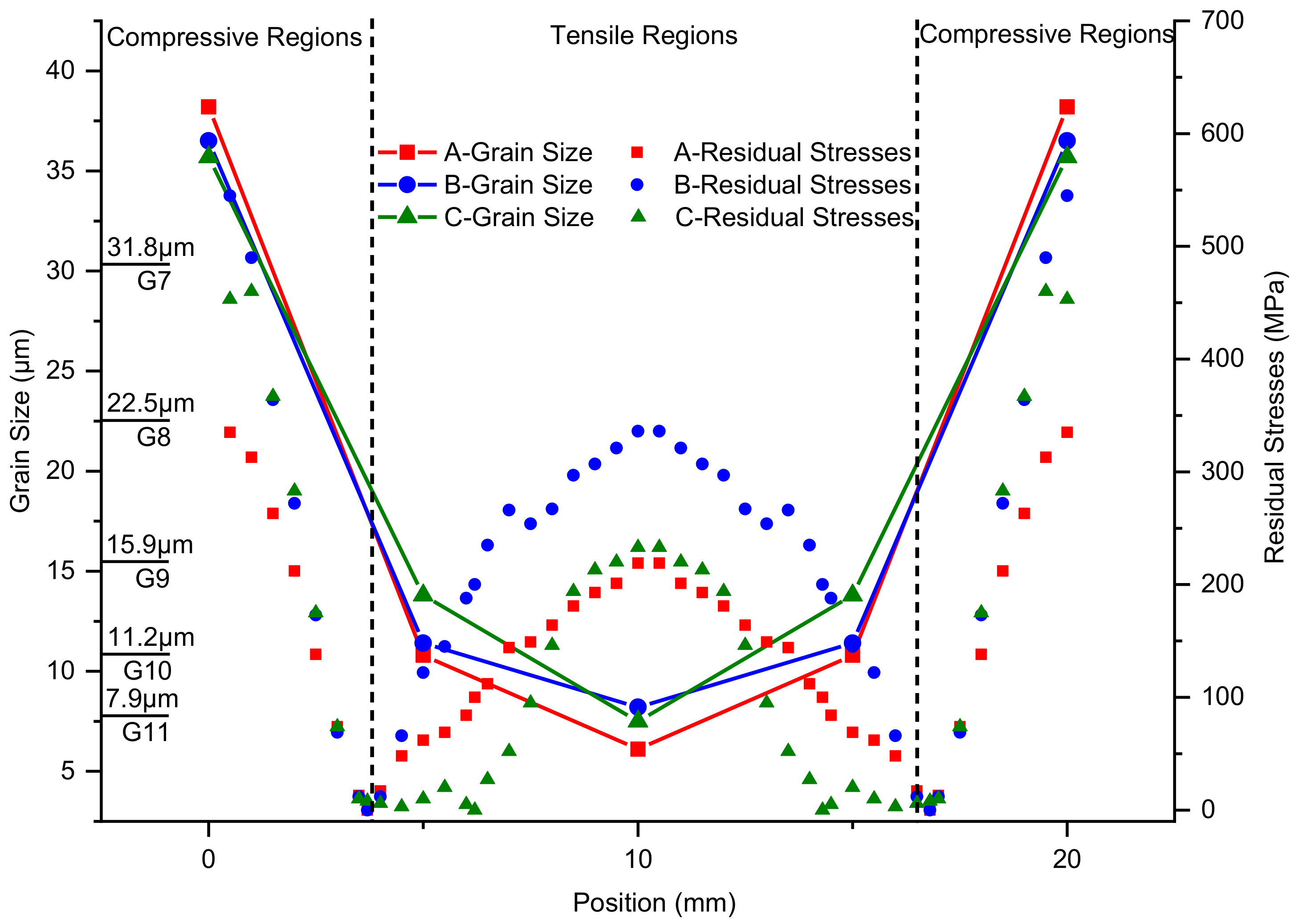 Aerospace 09 00092 g018