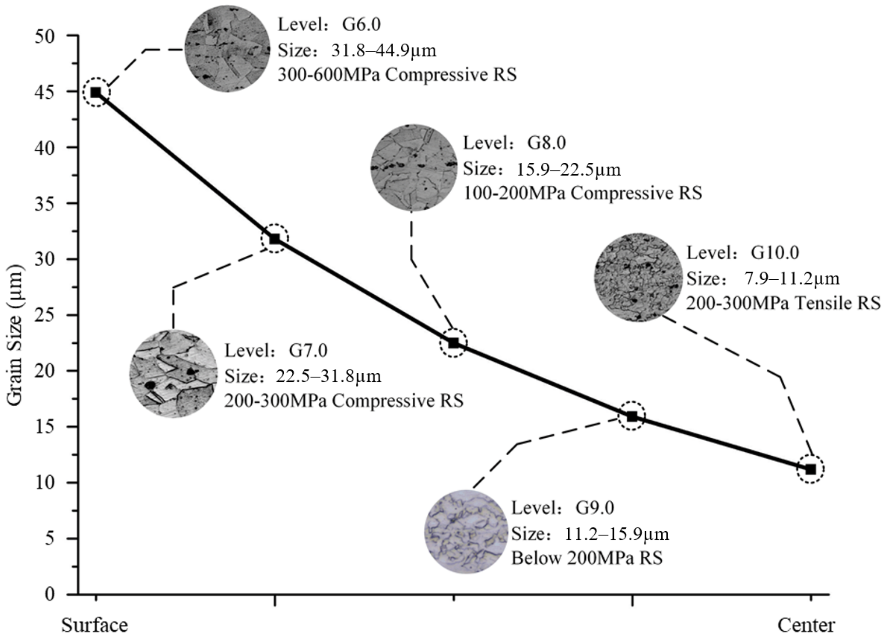 Aerospace 09 00092 g019