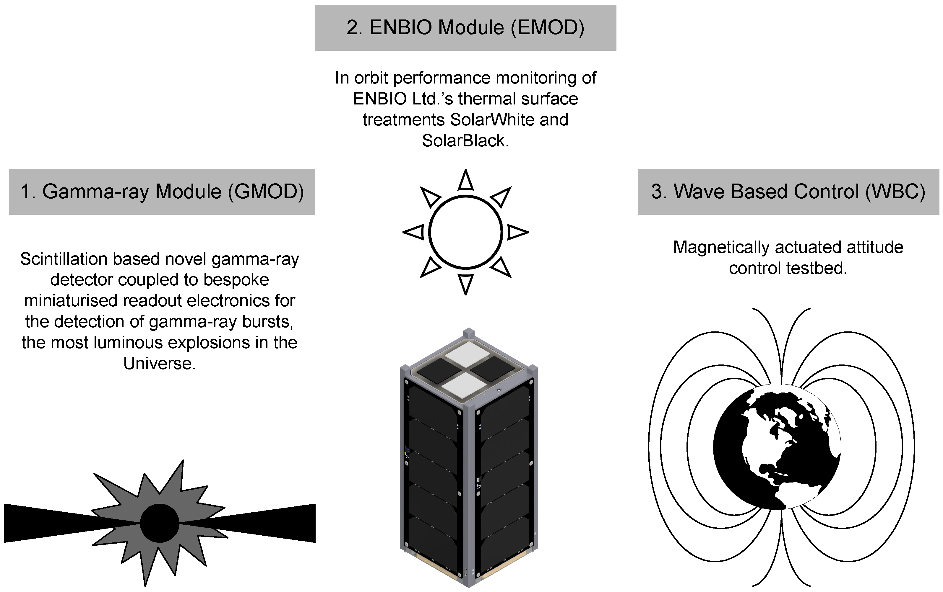 Aerospace 09 00099 g002